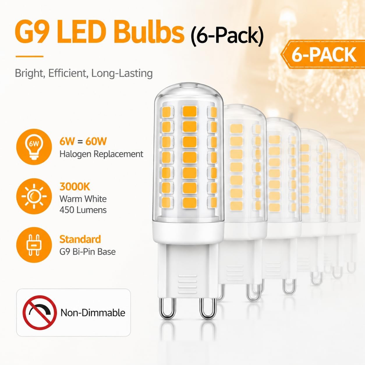 Detalle de Momolumen G9 LED Bulbs 5W