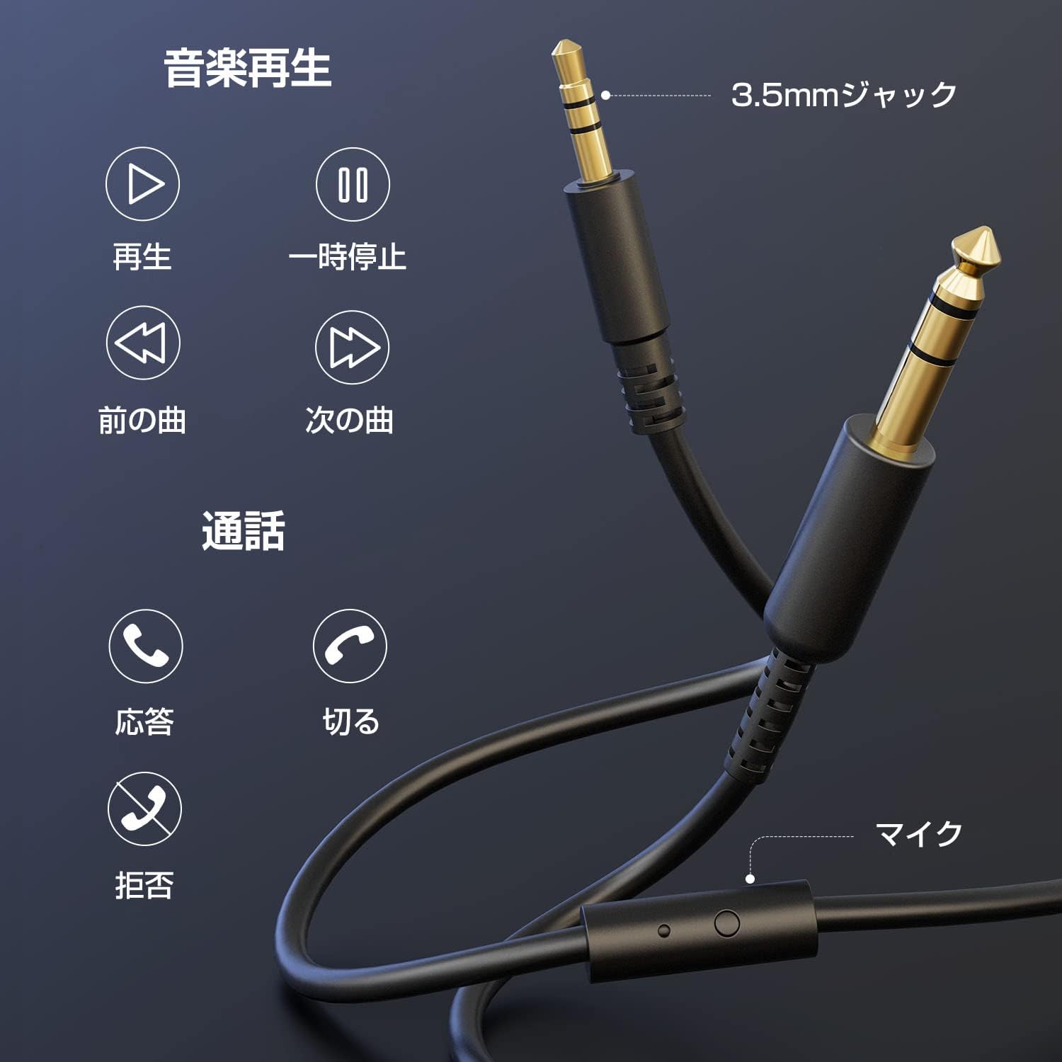 Detalle de OneOdio 有線オーバーイヤーヘッドホン 50mmドライバー・マイク付き・着脱式デュアルジャック