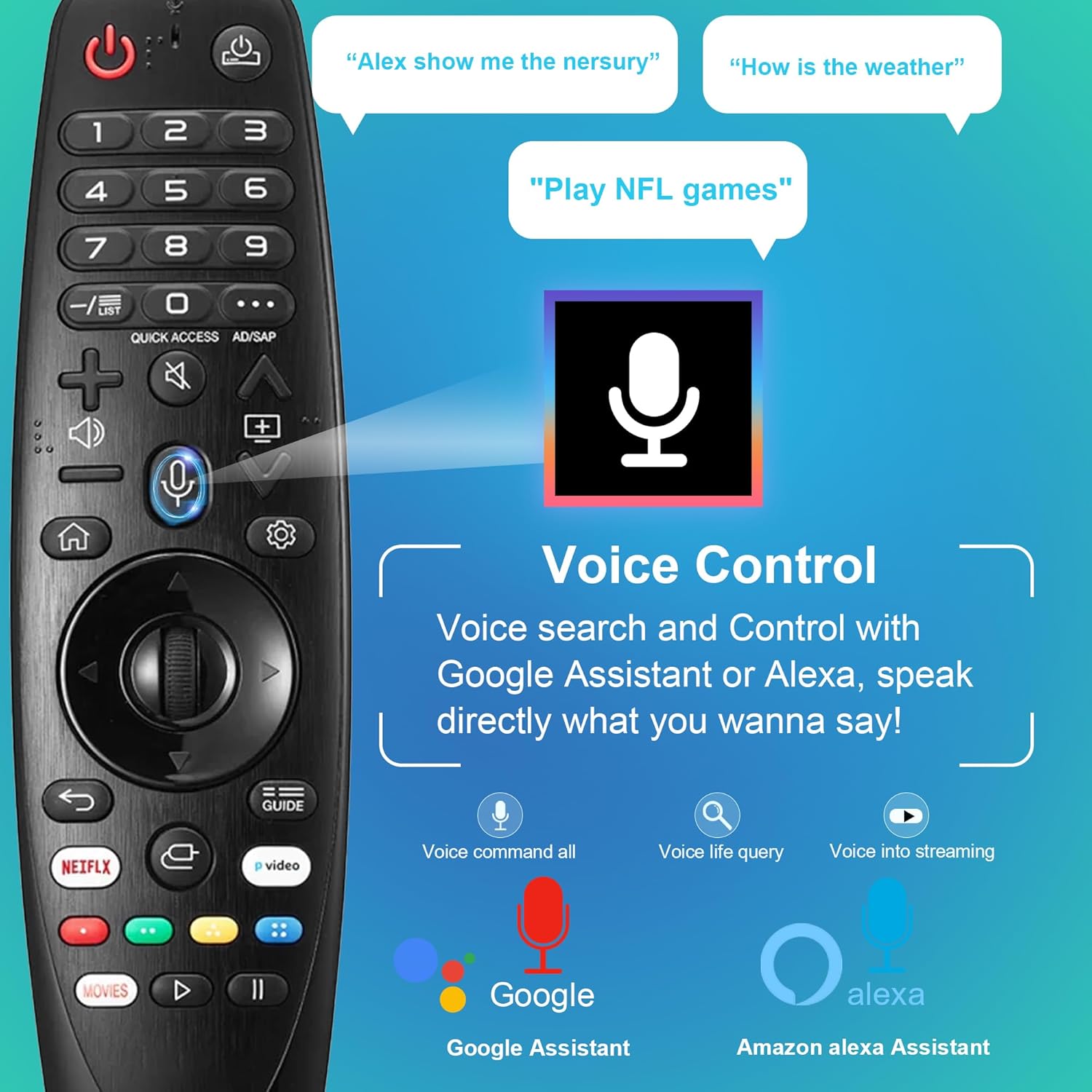 Detalle 2 de LG Magic Remote AKB75855501 Replacement