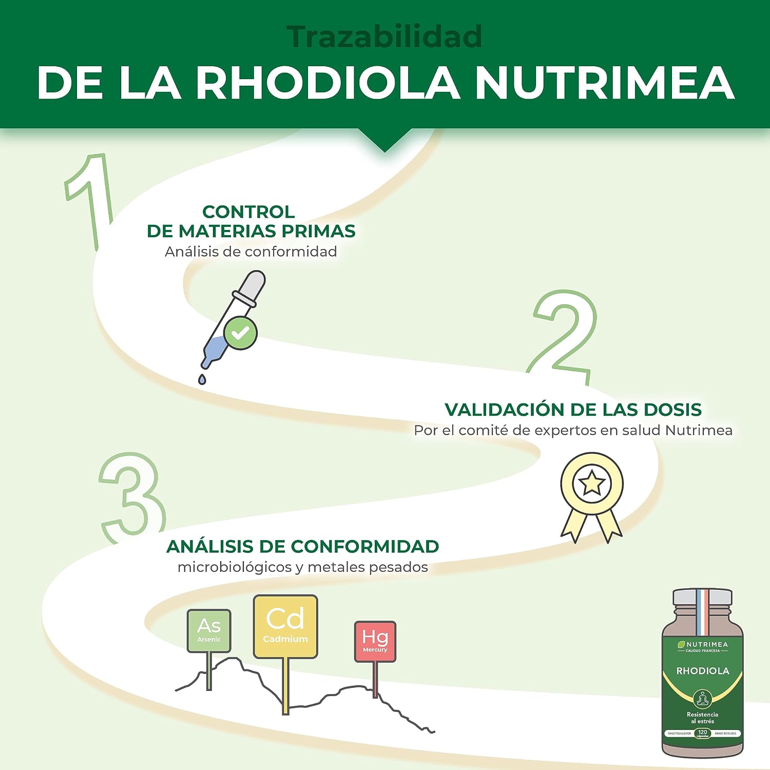 Thumbnail 4 de Rhodiola Rosea 400 mg cápsulas 120