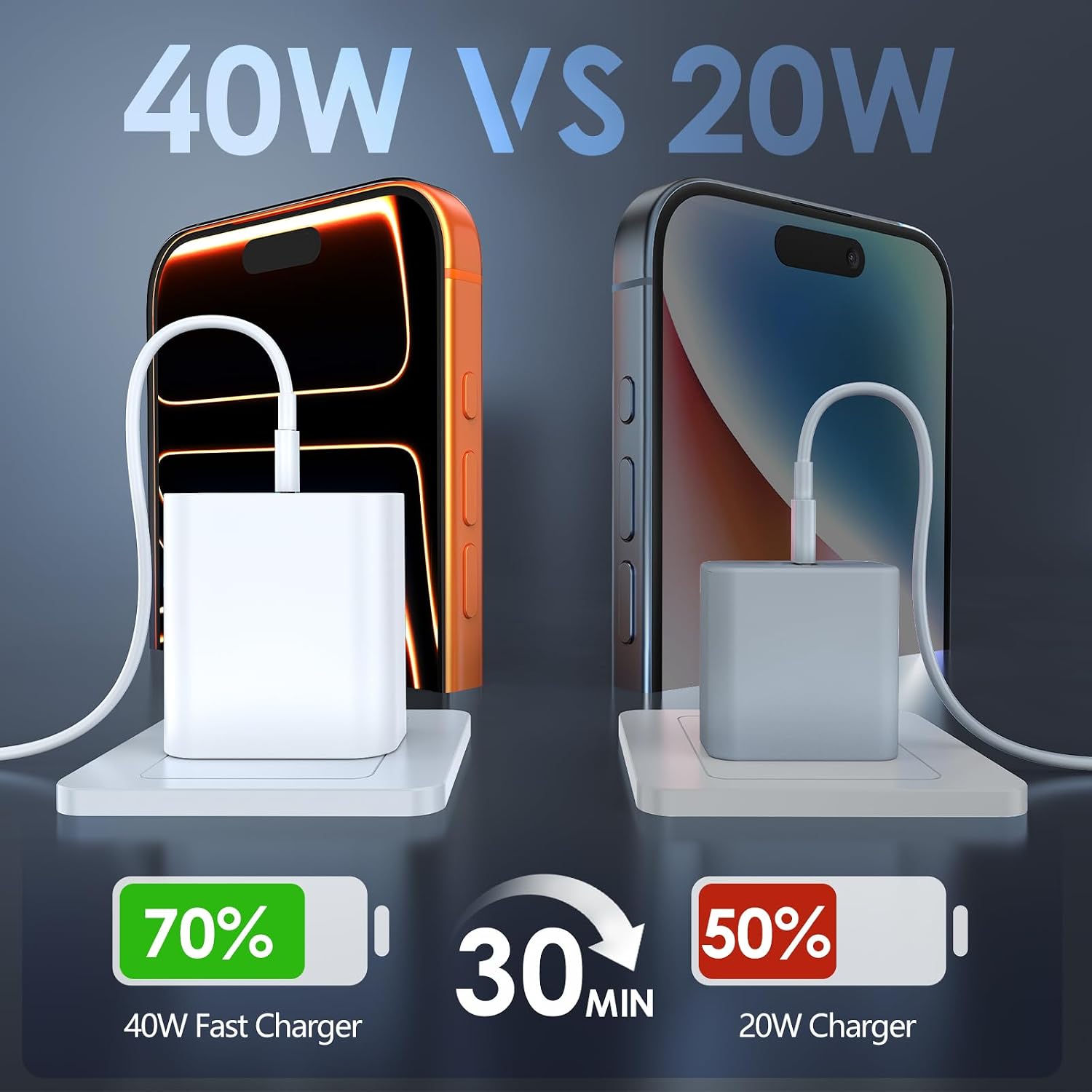 Thumbnail 2 de Essri 40W USB-C Charger for iPhone 17 Pro Max