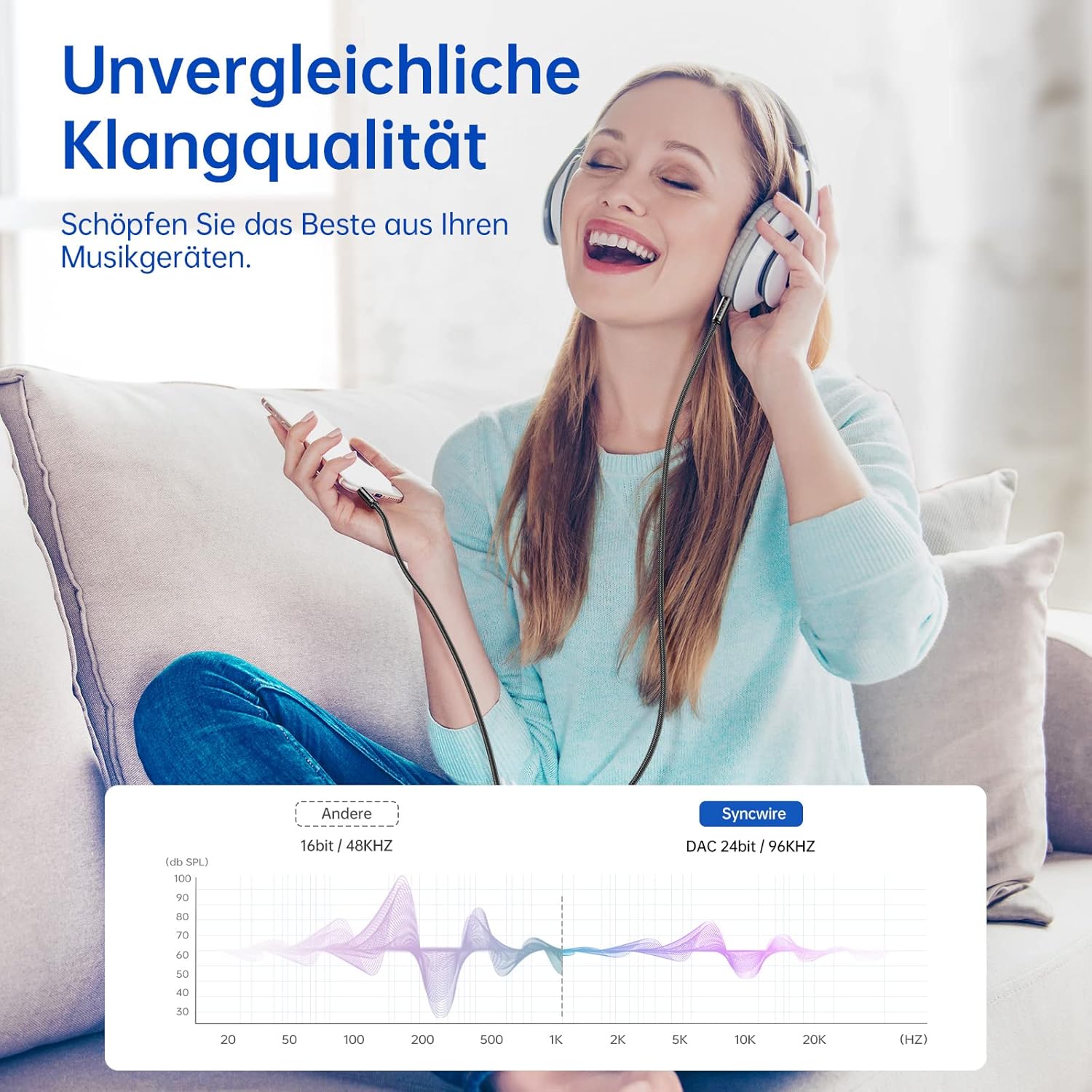 Thumbnail 1 de Syncwire 3,5 mm Audio Kabel Nylon Geflochten 1M Klinke auf Klinke