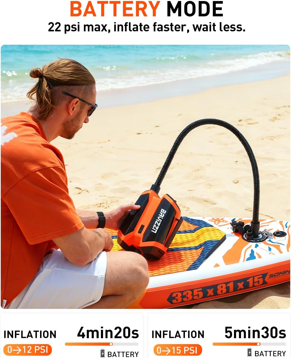 Detalle de BAVIZZN Electric Pump for Paddle Board — Rechargeable 22 PSI SUP Pump
