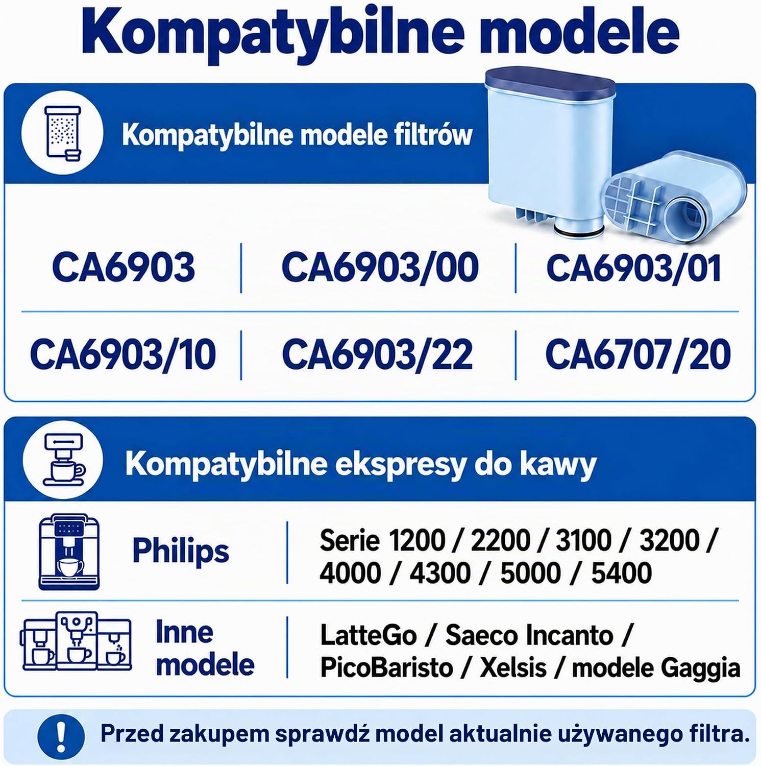 Detalle 2 de FILSWA FW900-ParentBE – filtr do ekspresu Philips i Saeco, 3 sztuki