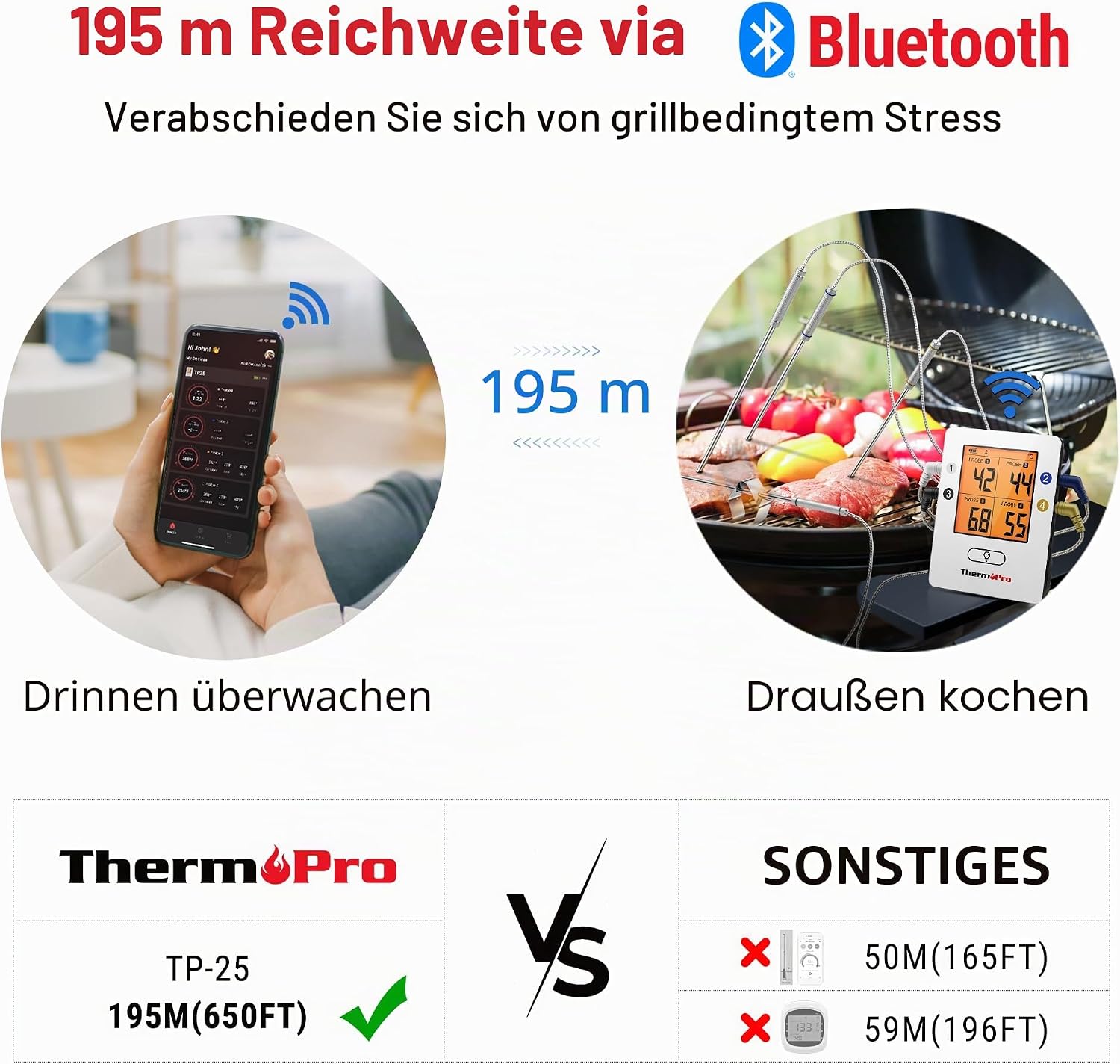 Detalle de ThermoPro TempPro Bluetooth 5.0 Grillthermometer mit 4 Sonden – präzise Kerntemperaturüberwachung bis 150 m
