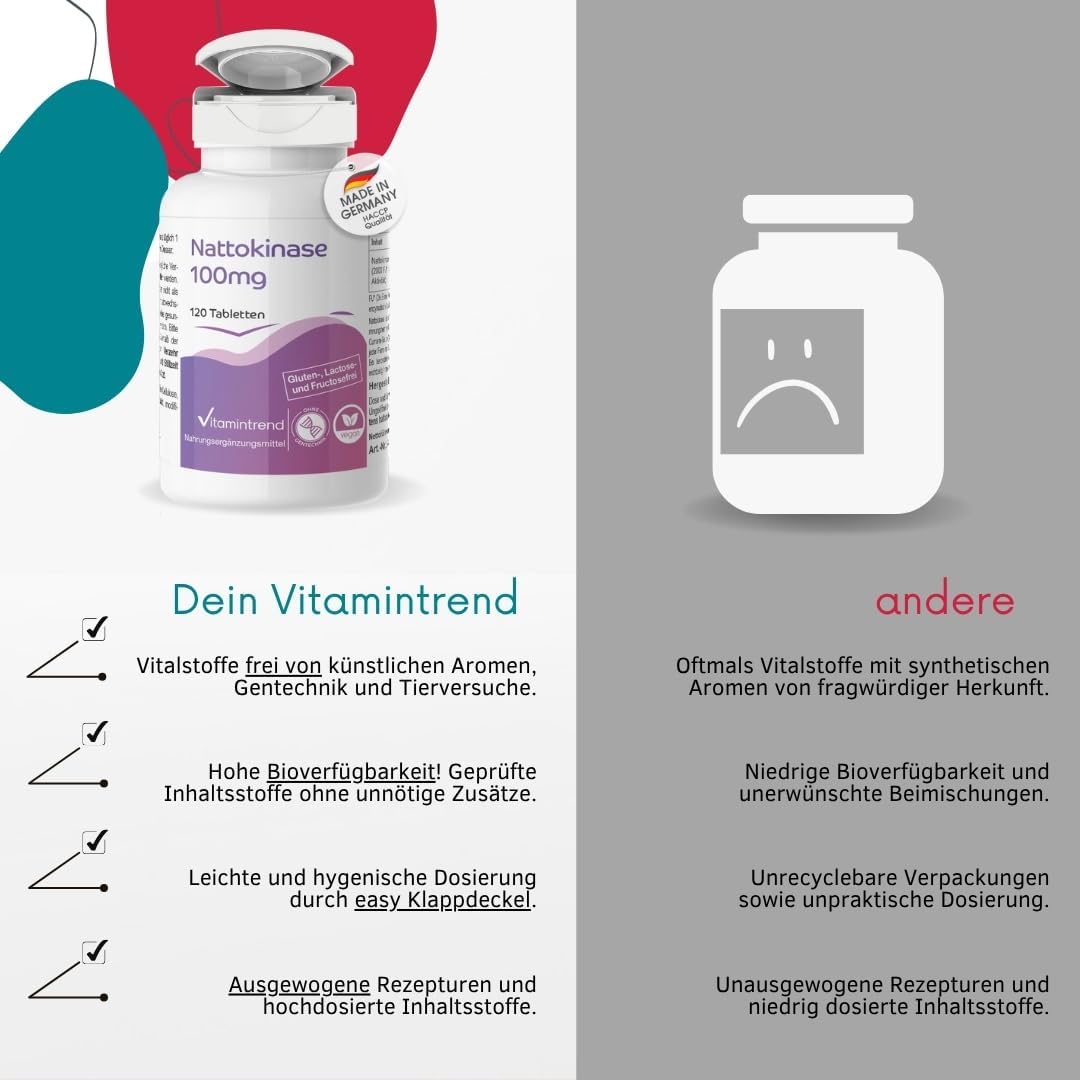 Detalle de Vitamintrend Nattokinase hochdosiert 100 mg – 120 Tabletten, vegan, made in Deutschland
