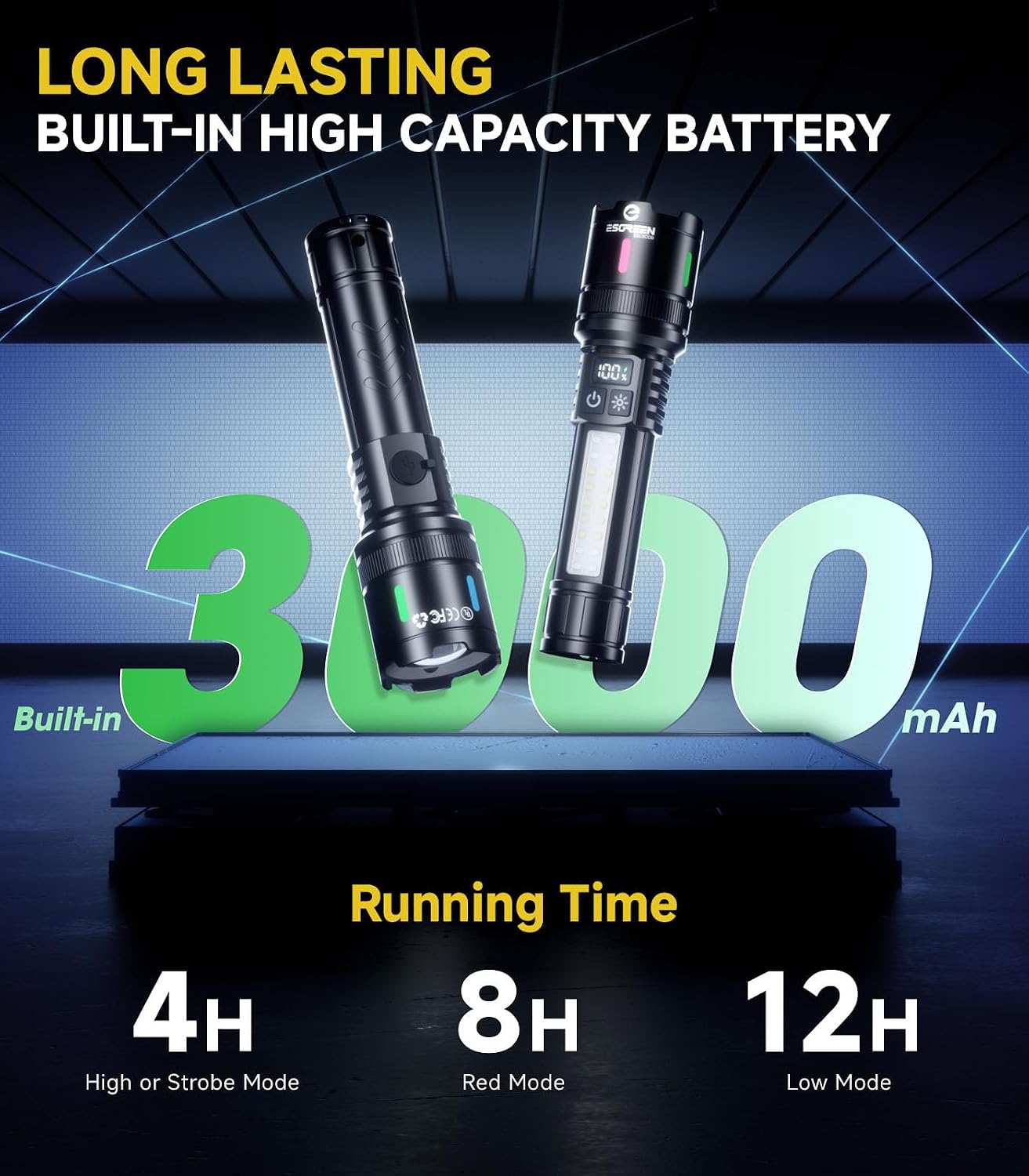Detalle 2 de Esgreen ED25COB Rechargeable LED Flashlight 2-Pack with Red Light and USB-C