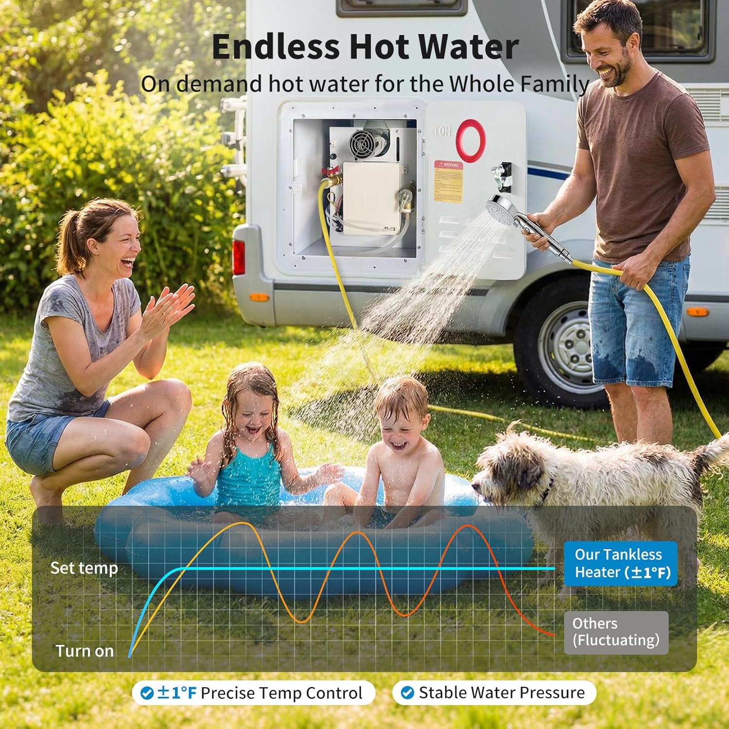 Thumbnail 1 de Xenjum RV Tankless Water Heater (65,000 BTU) with Dual Outlets and Controller for Off-Grid RV Living