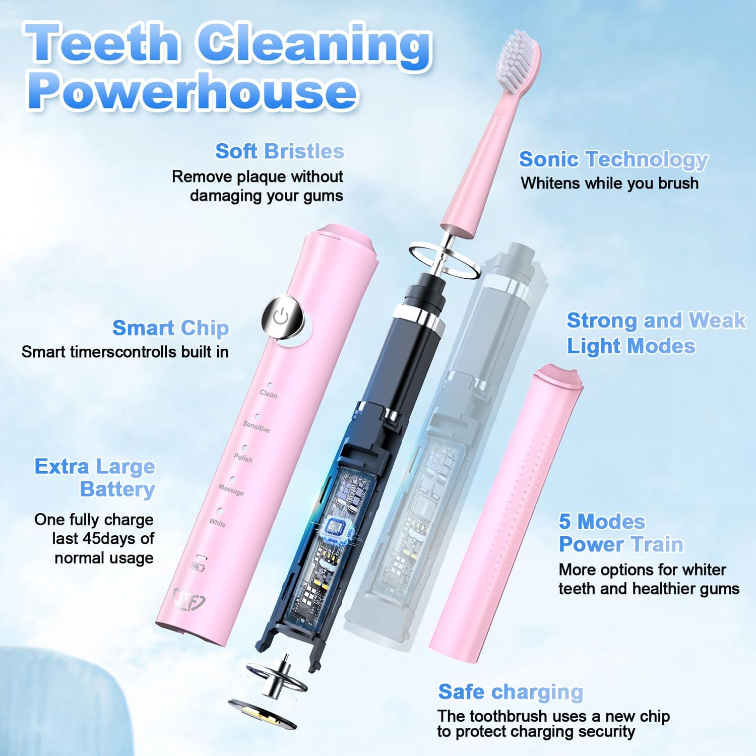 Thumbnail 5 de JTF Sonic Electric Toothbrush 8 Heads