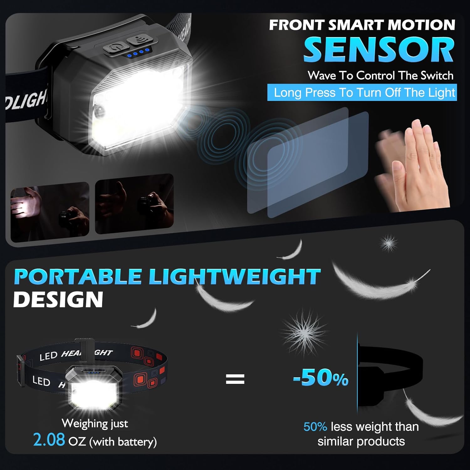 Thumbnail 4 de Stirnlampe LED Wiederaufladbar MLIAIMCE – 2er-Set, 2000 Lumen, Sensor, 18 Modi, IPX4