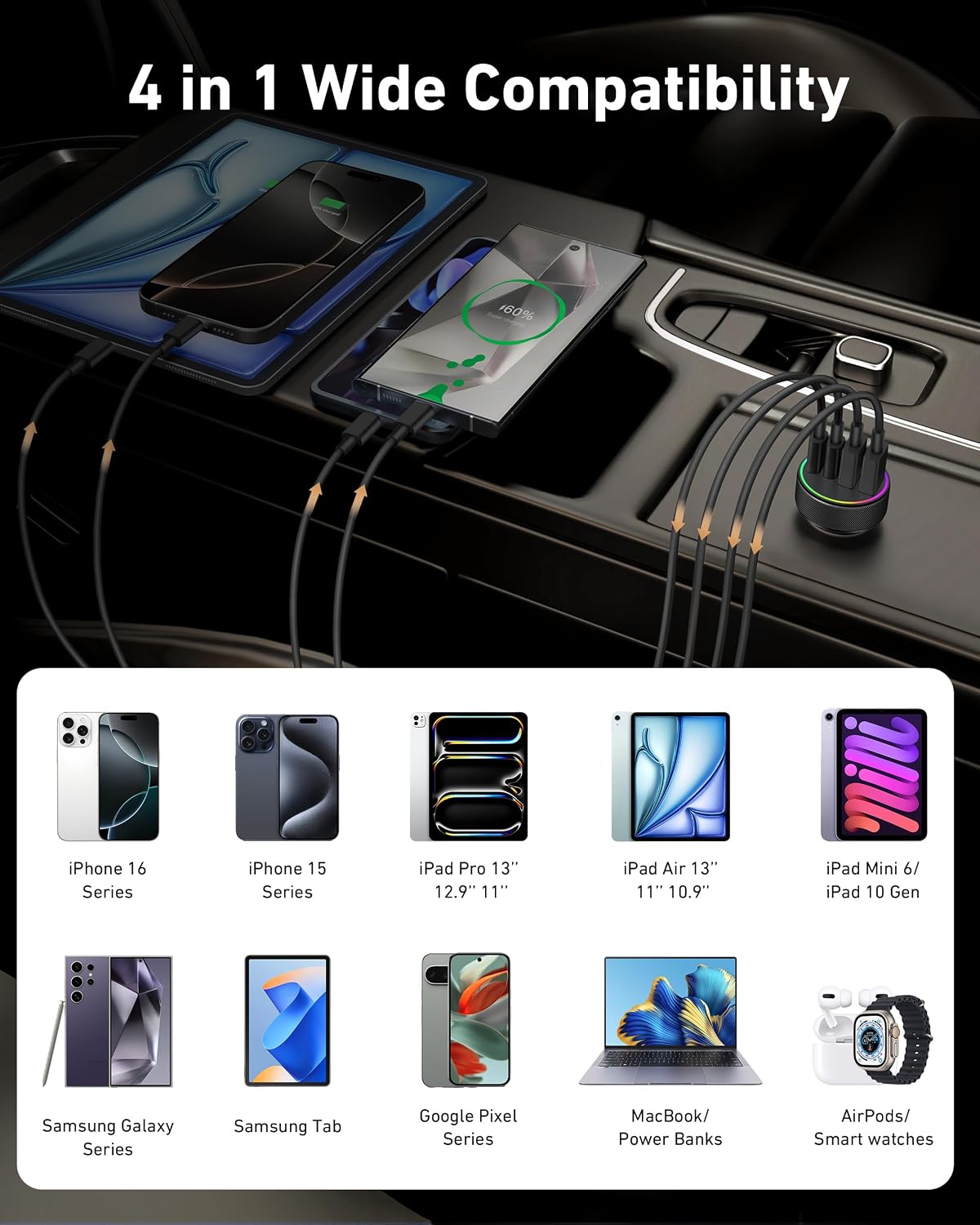 Thumbnail 4 de 90W 4‑Port USB‑C Car Charger with 45W Dual Ports