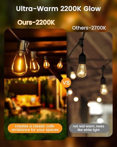 Detalle 2 de Torkase GLS-20J2P-E17-S14- Outdoor String Lights, 32 Shatterproof Bulbs