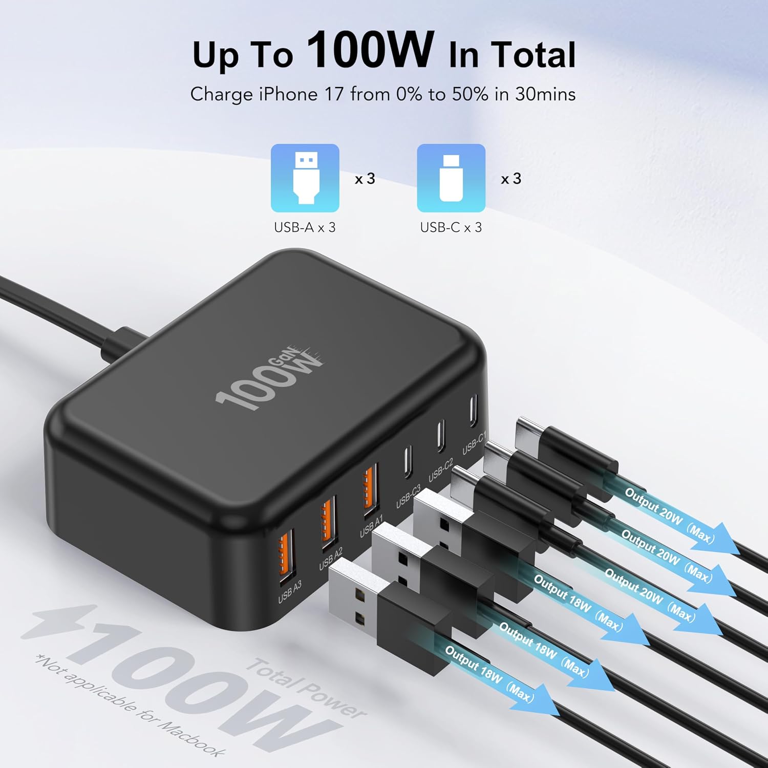 Detalle 2 de BREEKET HNT-PC606 100W GaN 6-Port USB Charging Station, 3 USB-C & 3 USB-A
