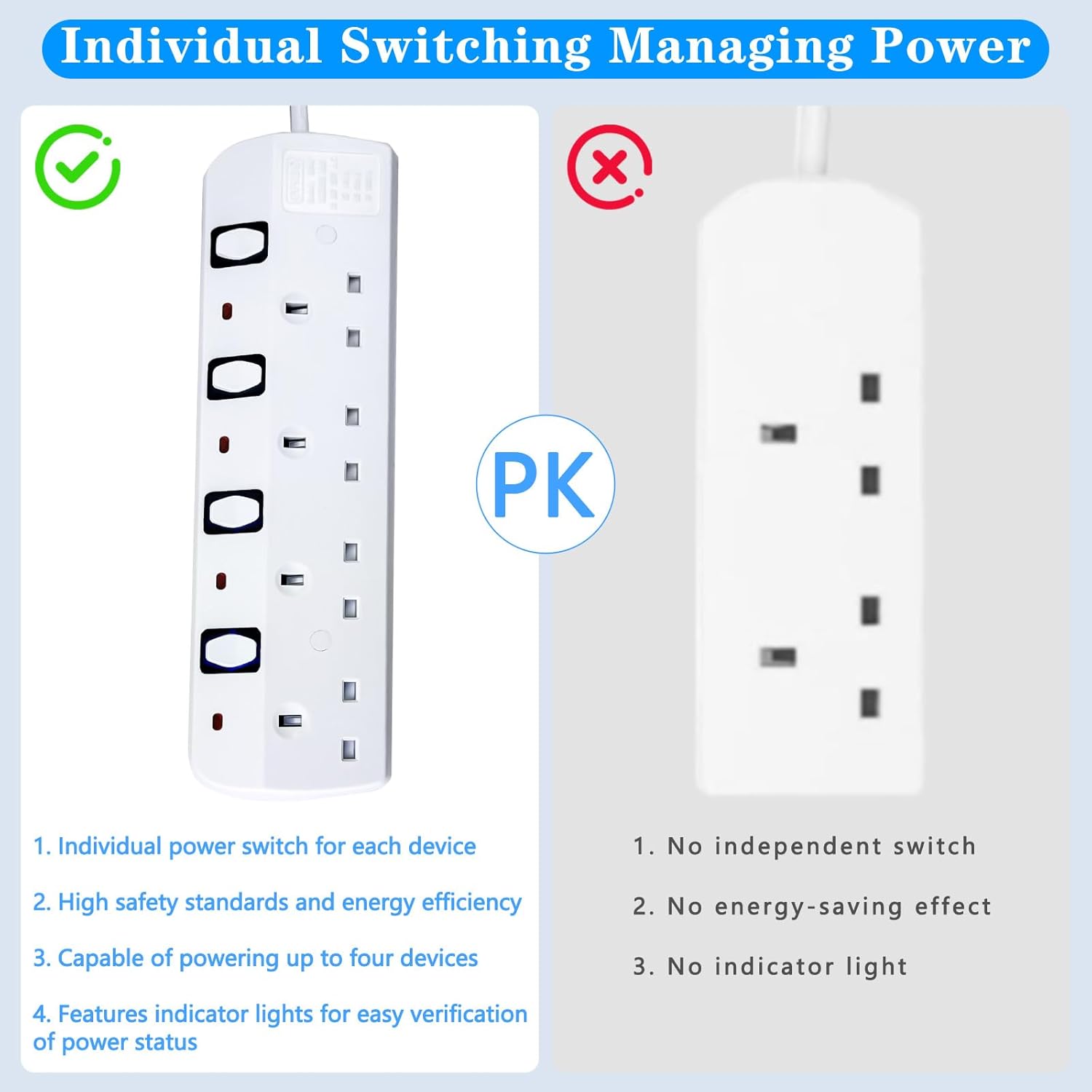Thumbnail 4 de 5M Extension Lead with Individual Switches: 4‑Way, Wall Mountable, Surge Protected