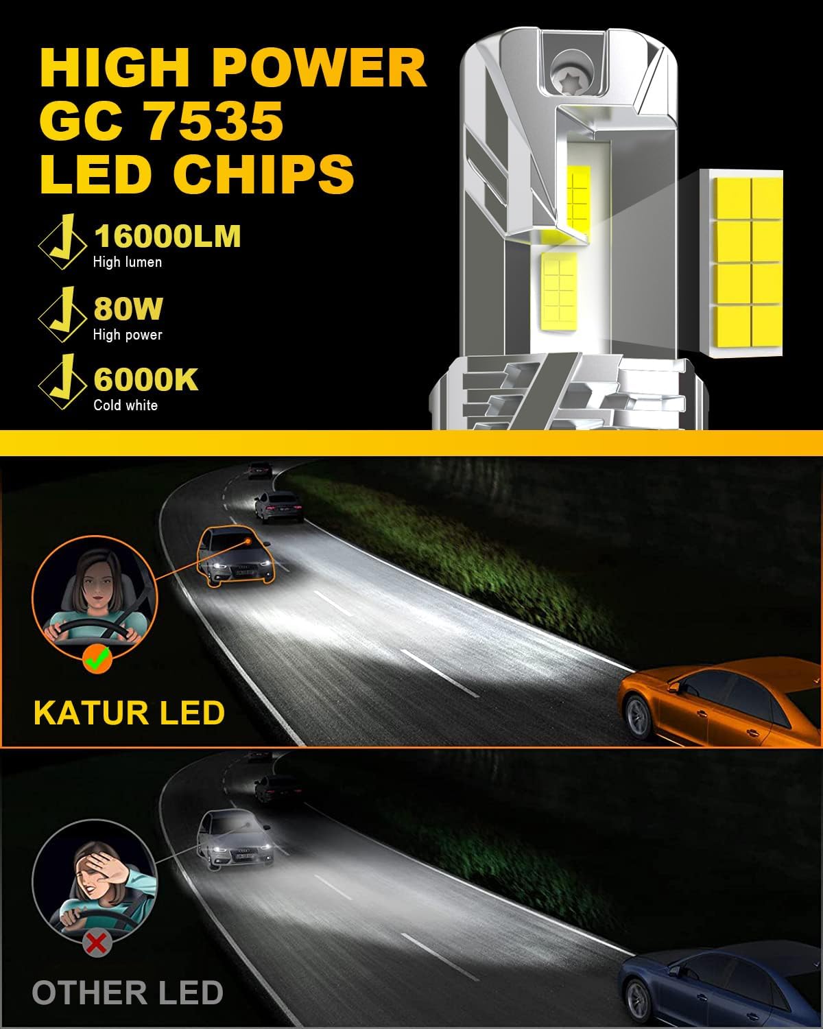 Thumbnail 1 de KATUR Ampoule H4 LED 16000LM pour voiture