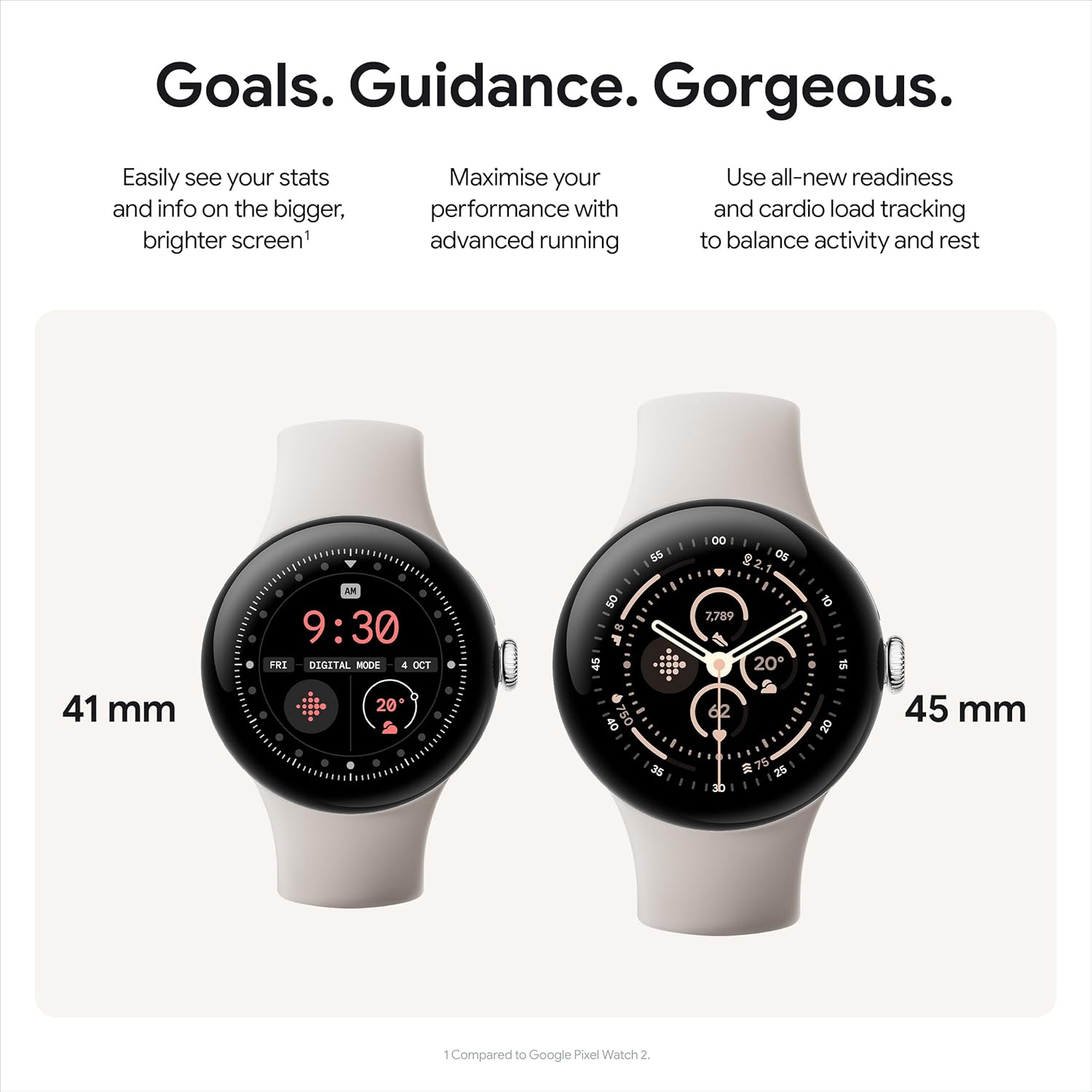 Thumbnail 2 de Google Pixel Watch 3 (41 mm) – Android smartwatch with Fitbit fitness, 24-hour battery and Wi‑Fi (Matte Black aluminium)