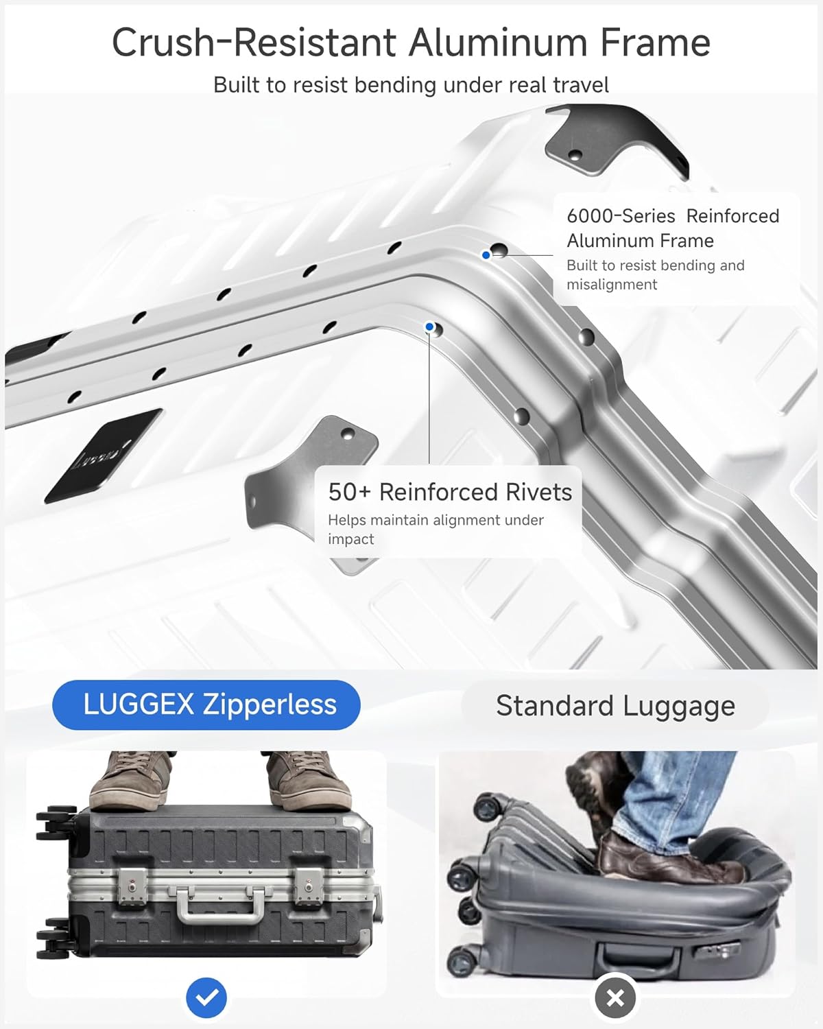 Detalle 2 de LUGGEX ZX-Core 24-Inch Zipperless Checked Suitcase, 75L, 100% PC Shell