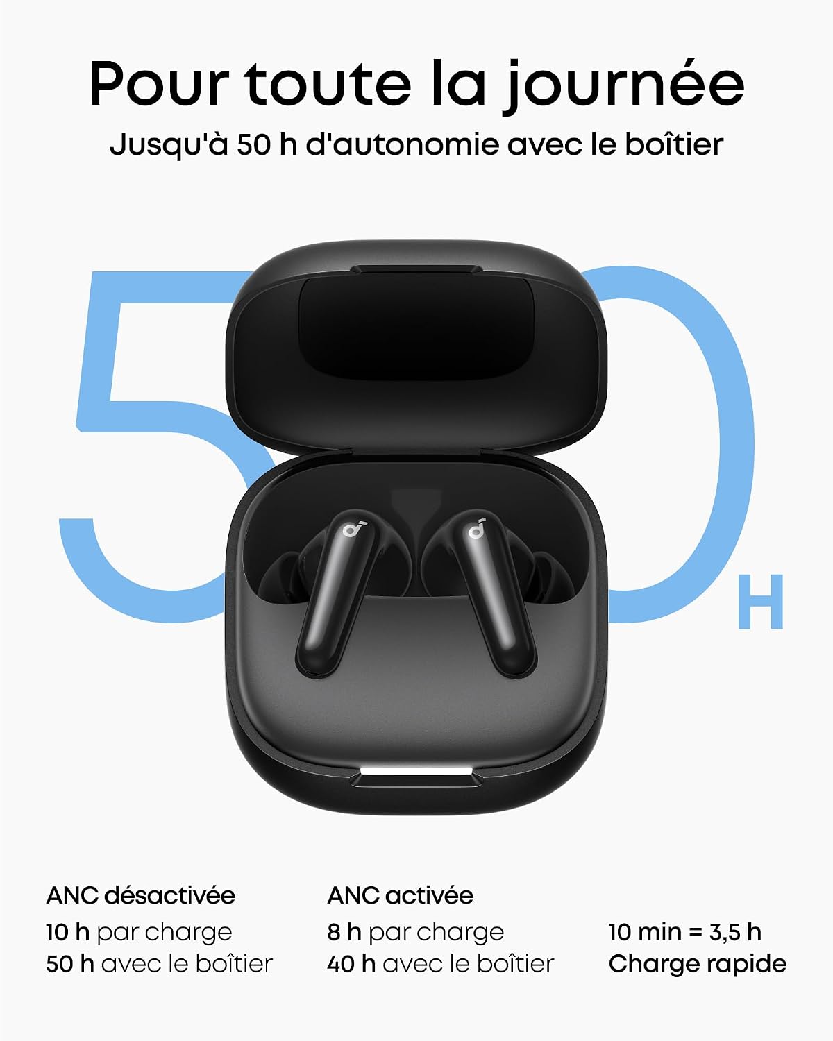 Detalle de Soundcore par Anker P31i Écouteurs Bluetooth sans Fil 6.1