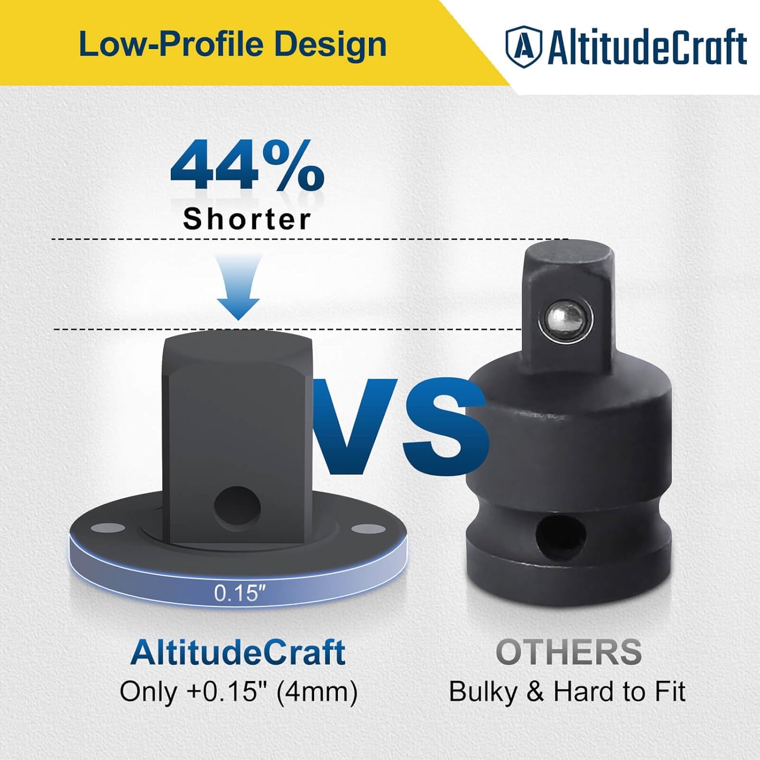Thumbnail 2 de AltitudeCraft 2025 Impact Adapter Set 4pc 🛠