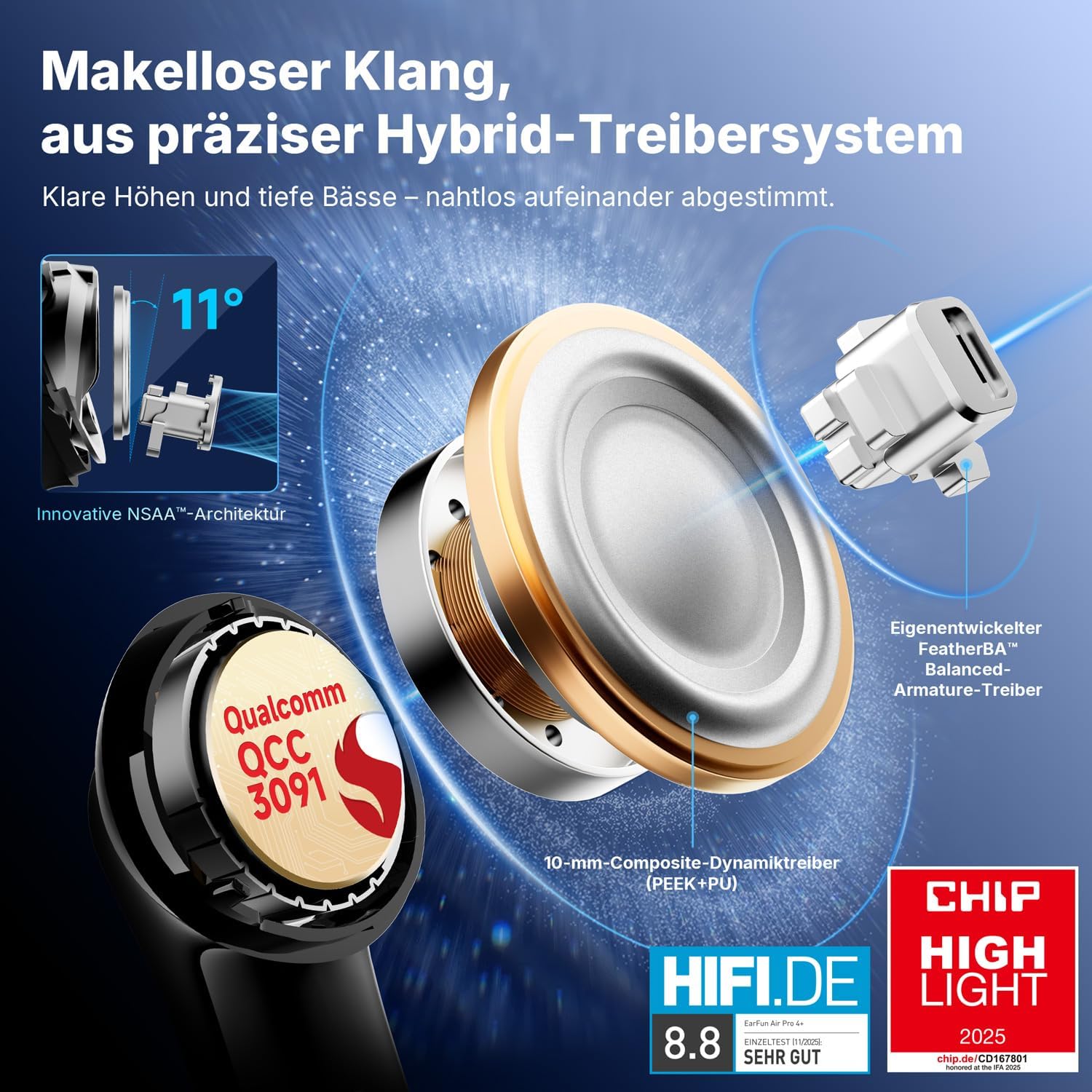 Thumbnail 1 de EarFun Air Pro 4+ Bluetooth Kopfhörer 54 Std. Akku