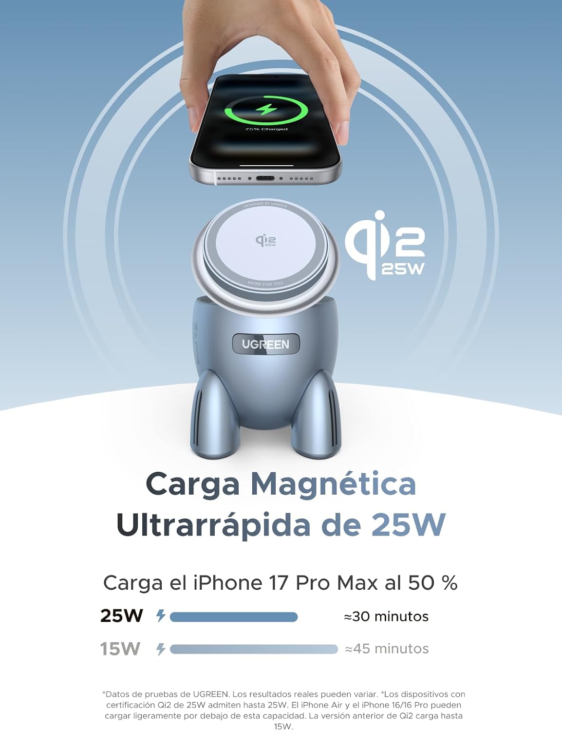 Detalle 2 de UGREEN MagFlow Qi2 25W Cargador 2 en 1