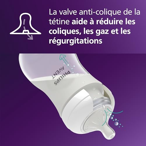 Thumbnail 6 de Philips Avent Biberon Réponse Naturelle 330 ml SCY906/01 – sans BPA