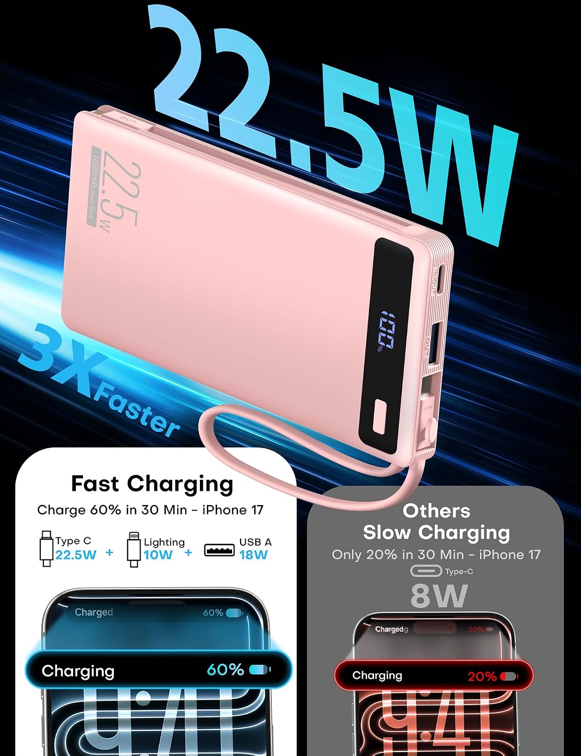 Detalle 2 de PK&PUR Portable Charger 10,000mAh