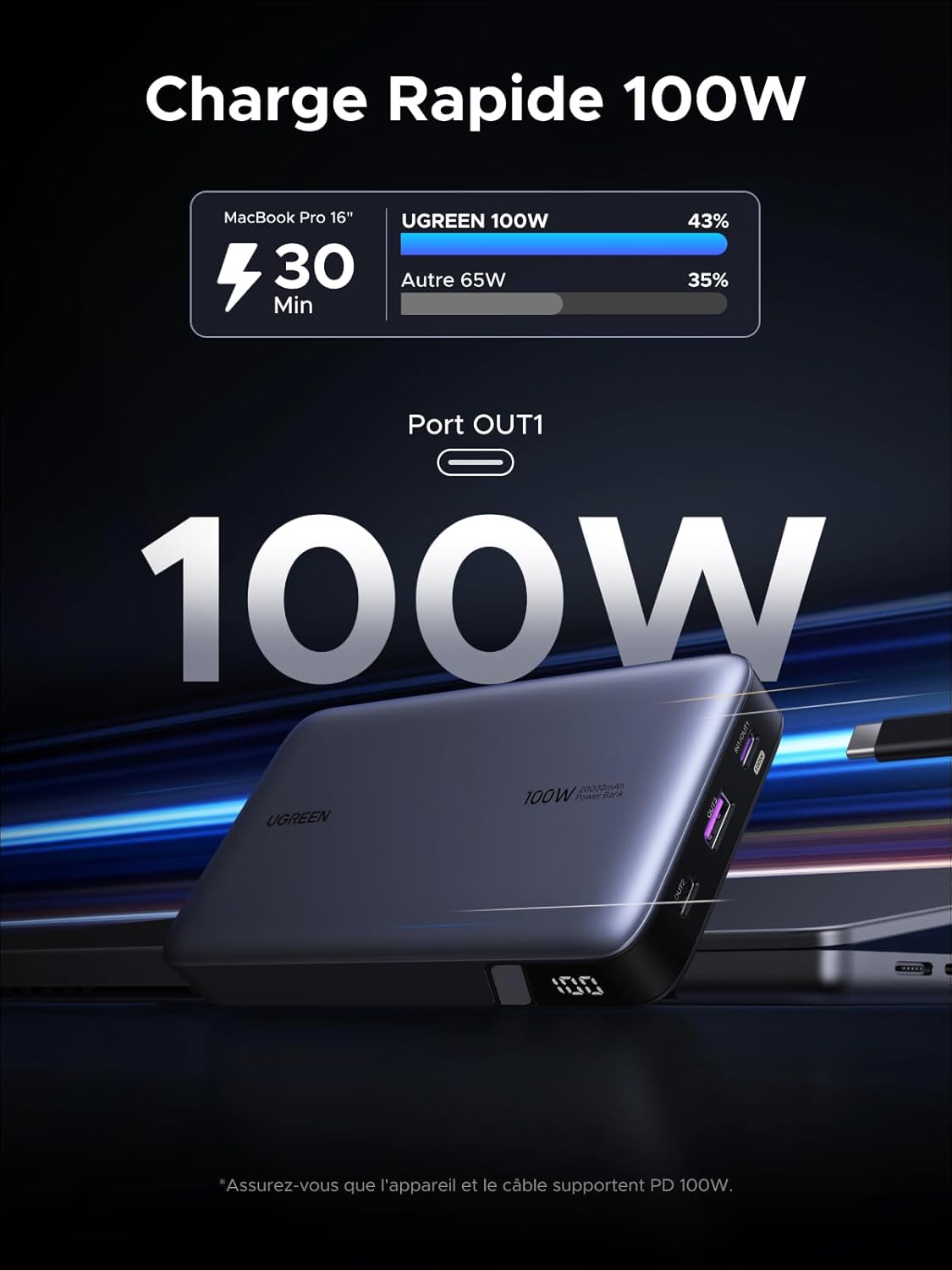 Thumbnail 2 de UGREEN Nexode 100W Batterie Externe 20000mAh