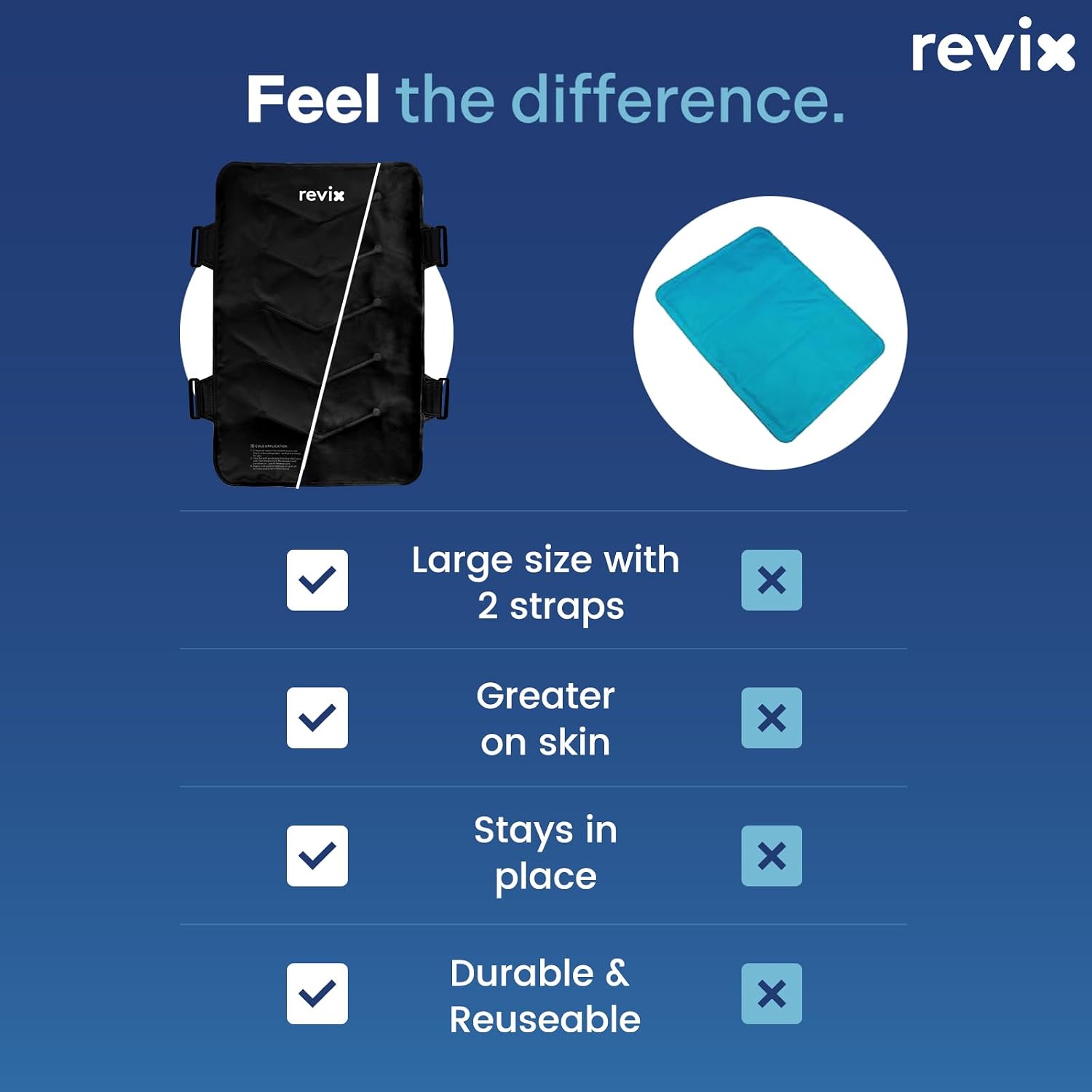 Thumbnail 6 de REVIX REX119-BLK Extra Large Gel Ice Pack Wrap, 13” x 21” Full-Back Coverage