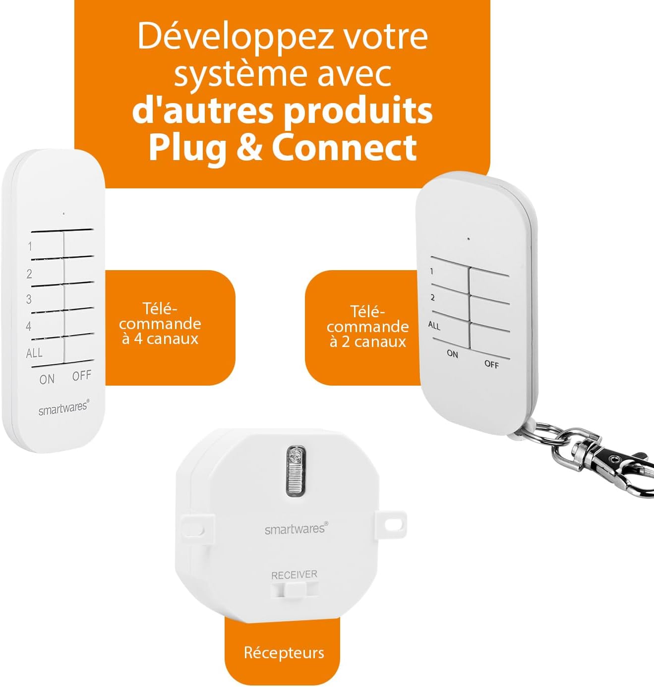 Thumbnail 6 de Smartwares SH4-99567 Kit domotique Plug & Connect pour chambre : 3 interrupteurs sans fil + 1 module encastrable