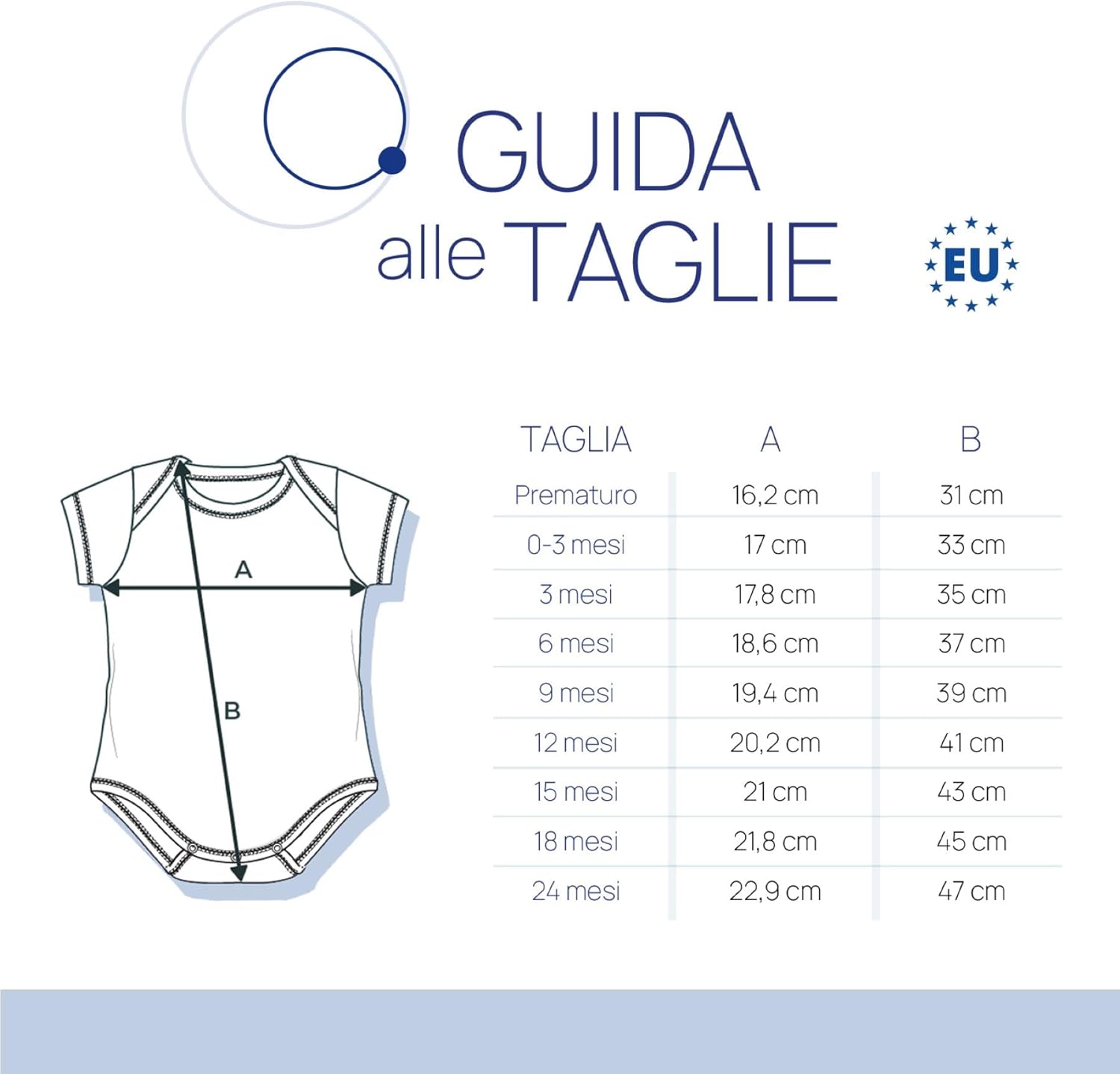 Thumbnail 5 de Chicco Body neonati 0-24 mesi set di 4