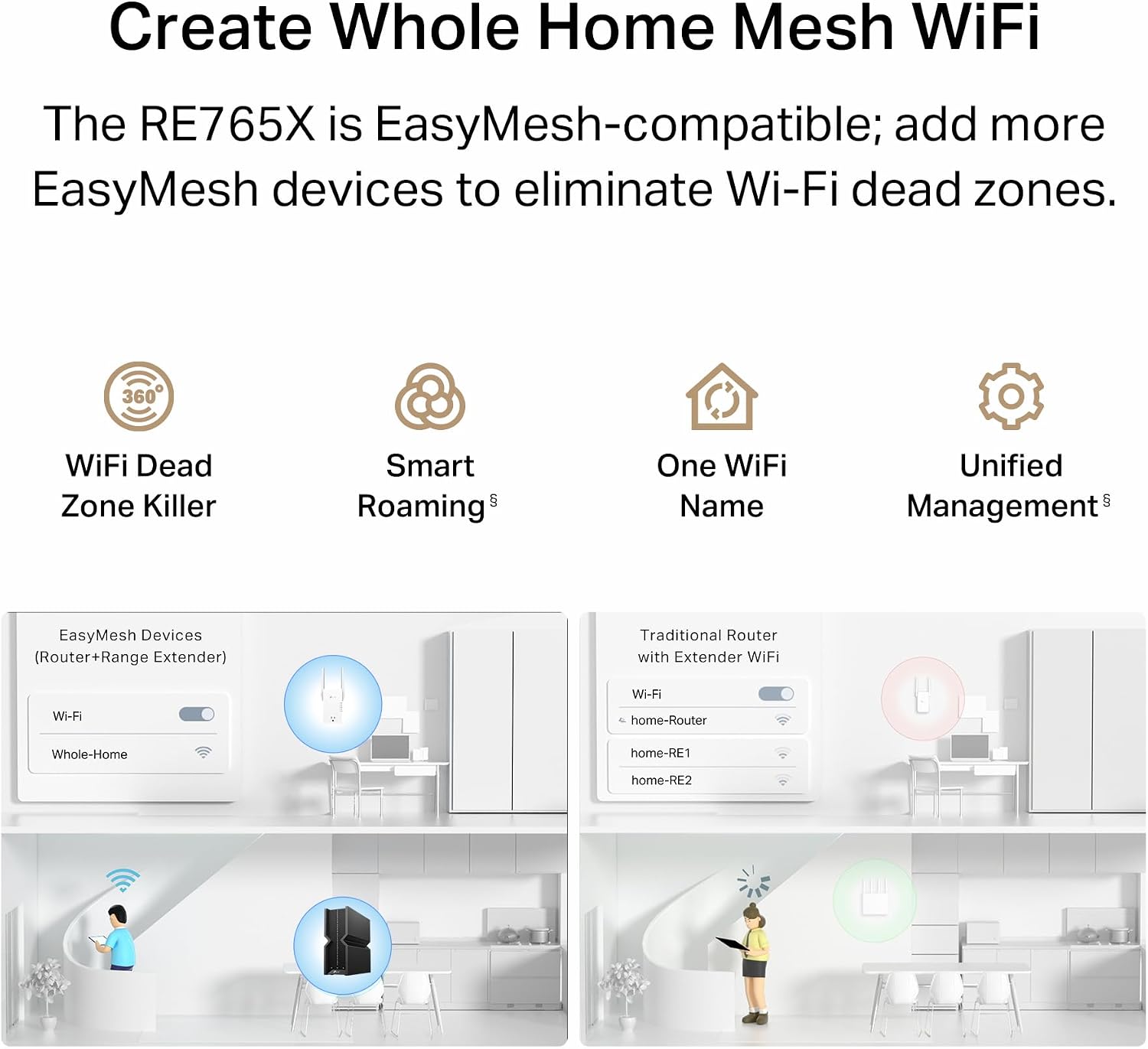 Thumbnail 6 de TP-Link RE765X AX3000 WiFi 6 Range Extender — 2400 sq ft