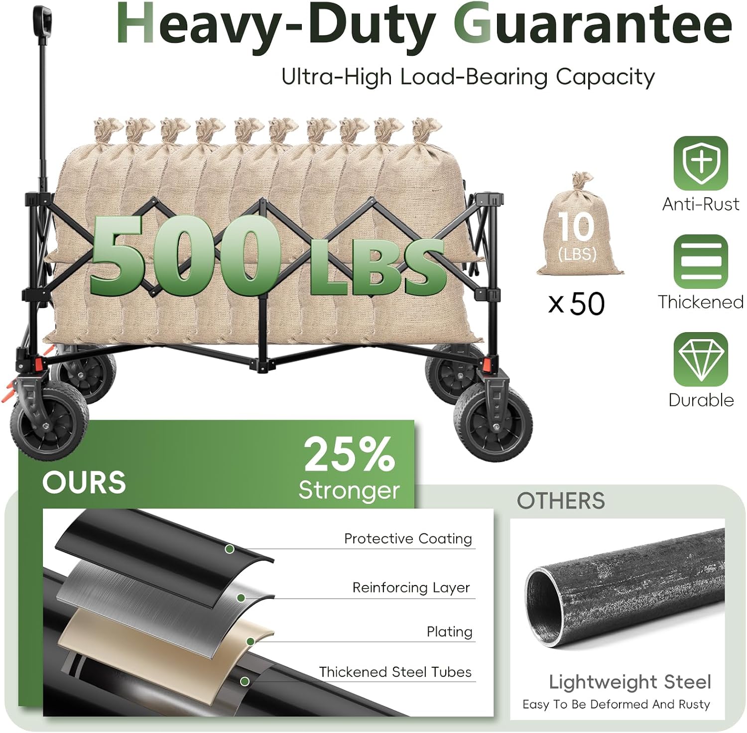Thumbnail 4 de EAYNON 46-Inch Collapsible Wagon, 280L Storage, 500 lb Capacity