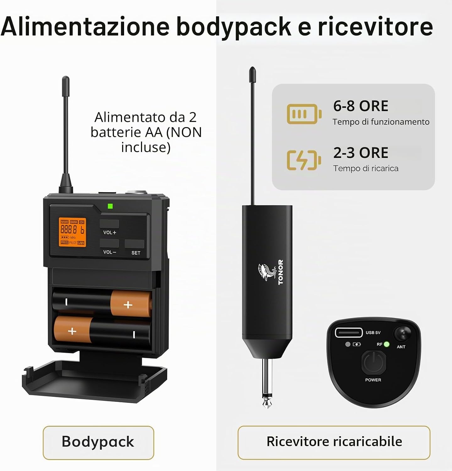 Thumbnail 6 de TONOR Wireless UHF Microfono con trasmettitore bodypack, lavalier e archetto: distanza fino a 60 m