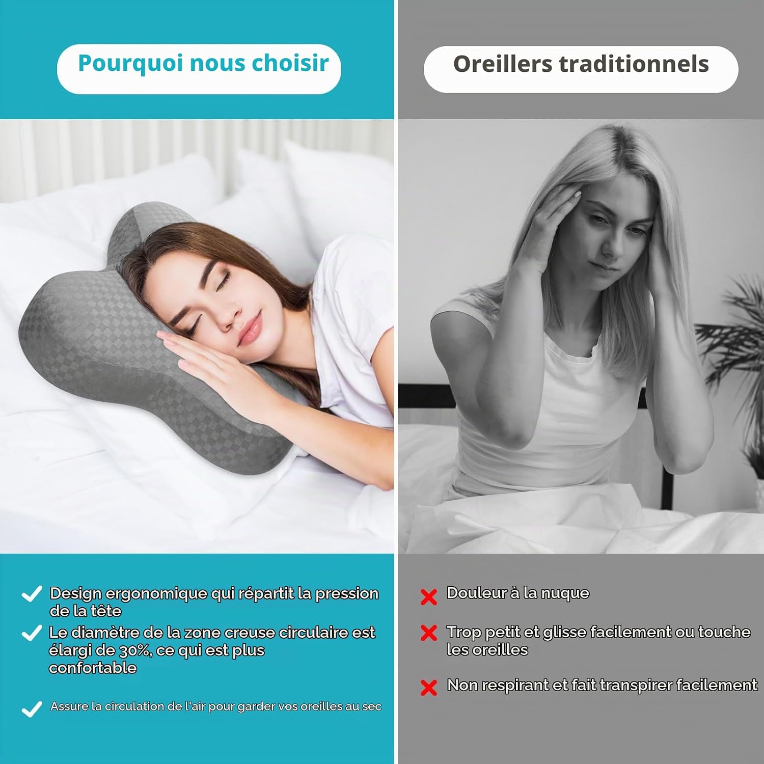 Detalle 2 de Pozico CloudEar EP01 piercingkussen met oorgat, verstelbare katoenen vulling