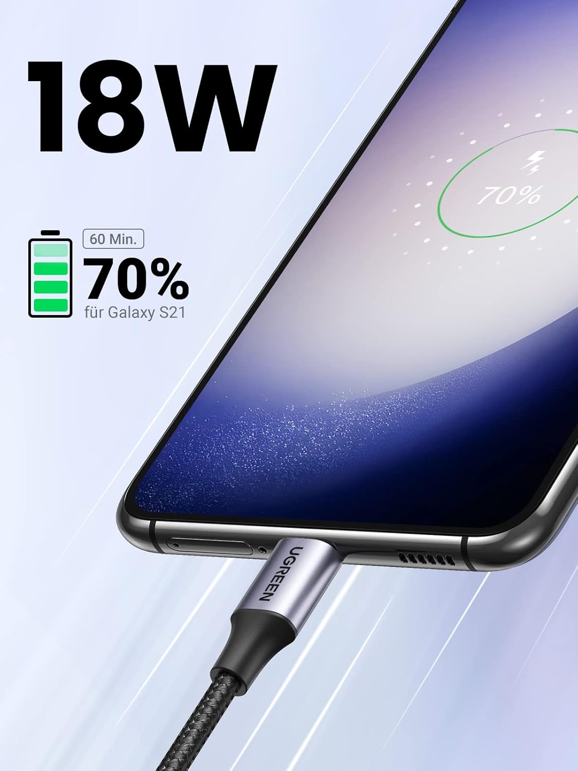 Detalle de UGREEN USB‑C Ladekabel (USB auf USB‑C) – nylon-ummanteltes Schnellladekabel für iPhone & Galaxy