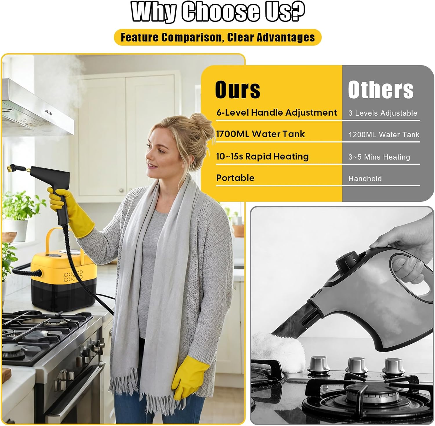 Thumbnail 6 de DXD Handheld Steam Cleaner (2500W) with 21 Accessories, 1700ML Tank