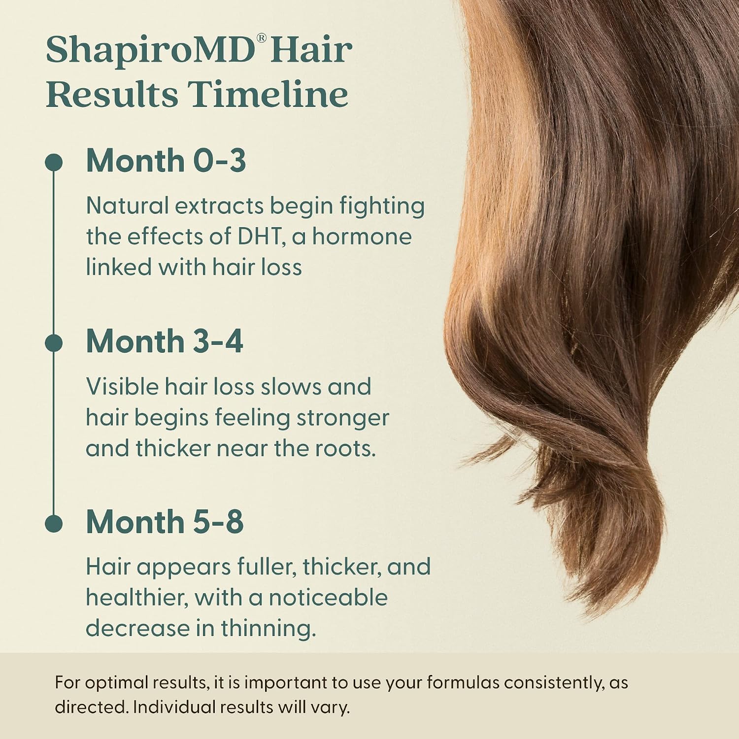 Thumbnail 5 de Shapiro MD Hair Loss Shampoo 1 Month