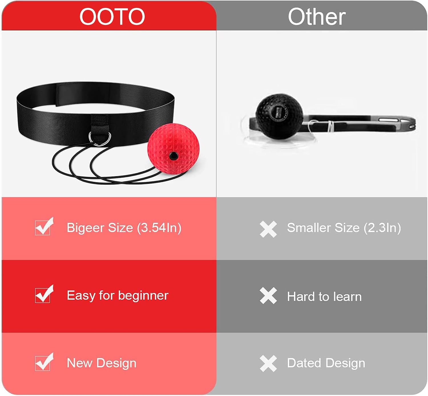 Detalle 2 de OOTO Upgraded Boxing Reflex Ball for Training 🥊