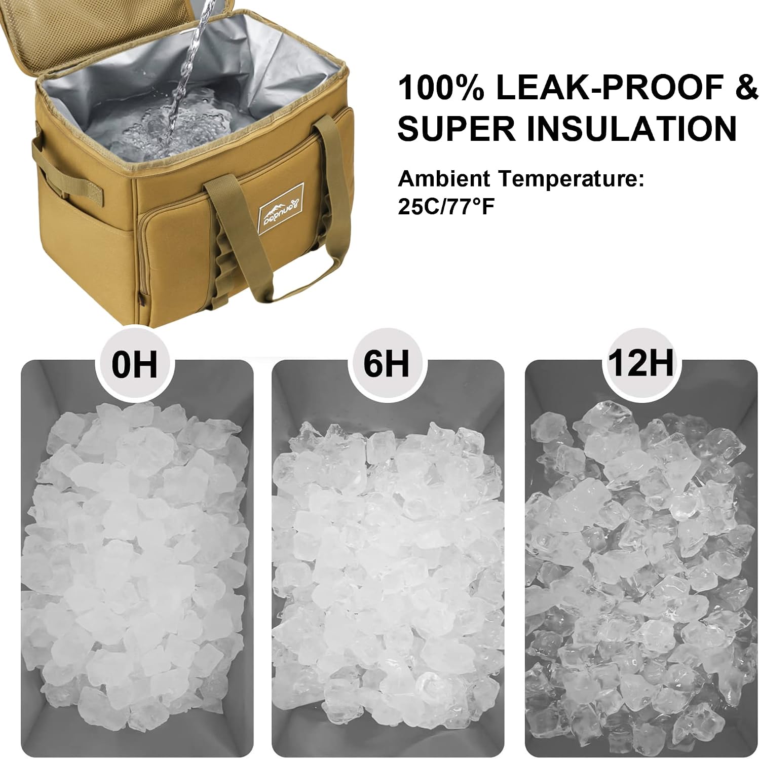 Thumbnail 2 de Youngoa Sac Isotherme 30L – Grand Sac Glacière Pliable et Étanche, 40 x 26 x 31 cm
