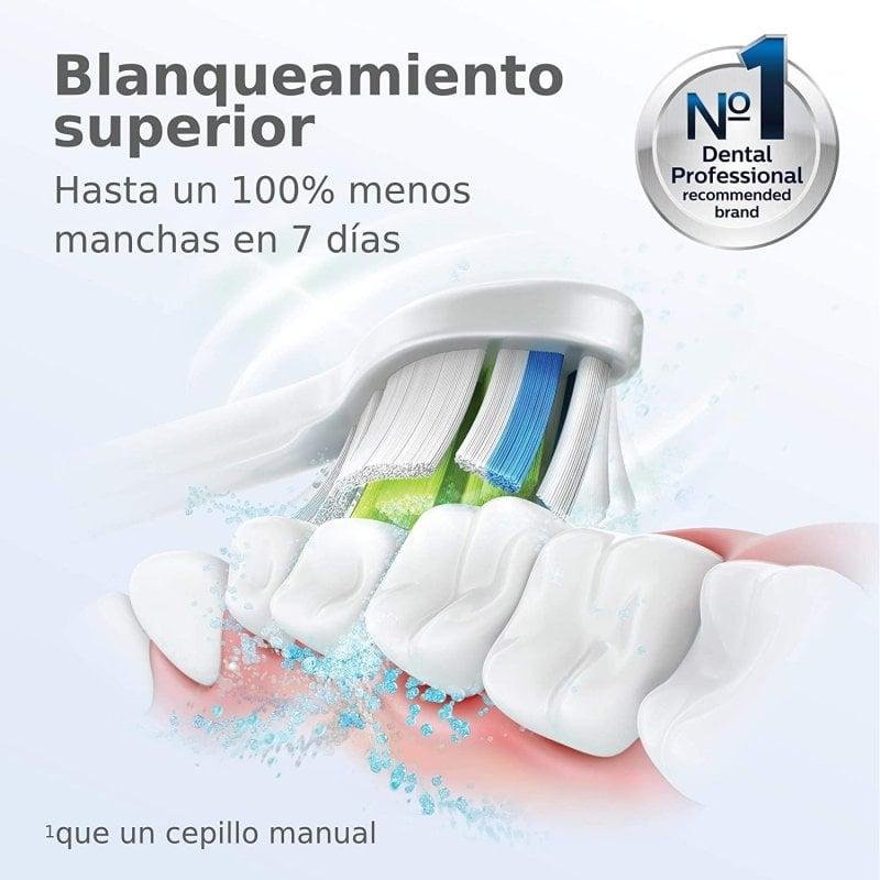 Detalle 2 de Philips Sonicare W2 Optimal White – Pack de 2 recambios para cepillo eléctrico