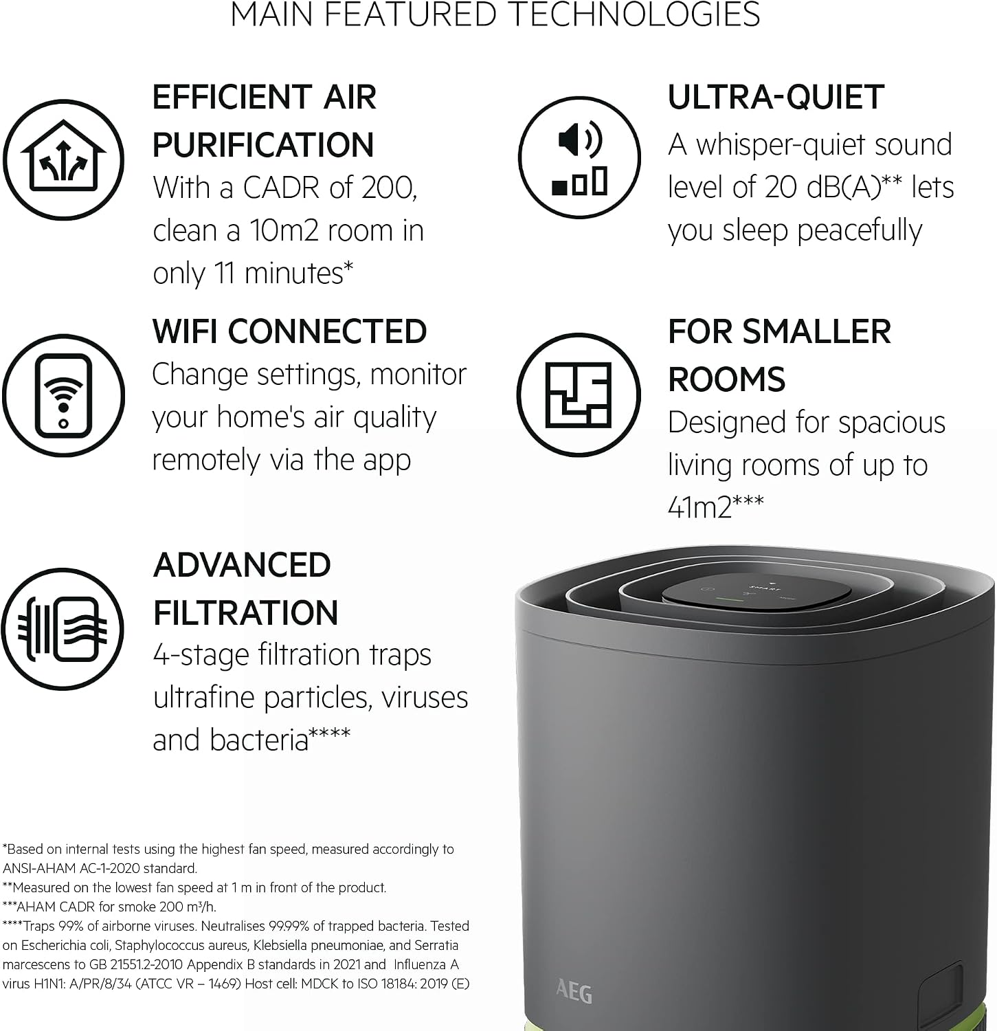 Detalle 2 de AEG Pure 5000 Compact Air Purifier APO50371DG