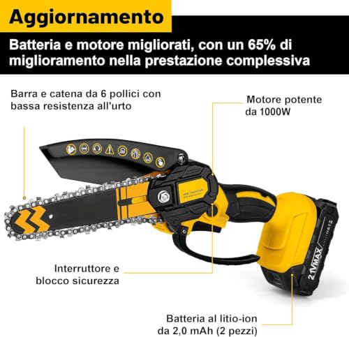 Thumbnail 1 de Brushless Mini Motosega a Batteria Enlik 6" – 1000W, 2 Batterie, Sicurezza