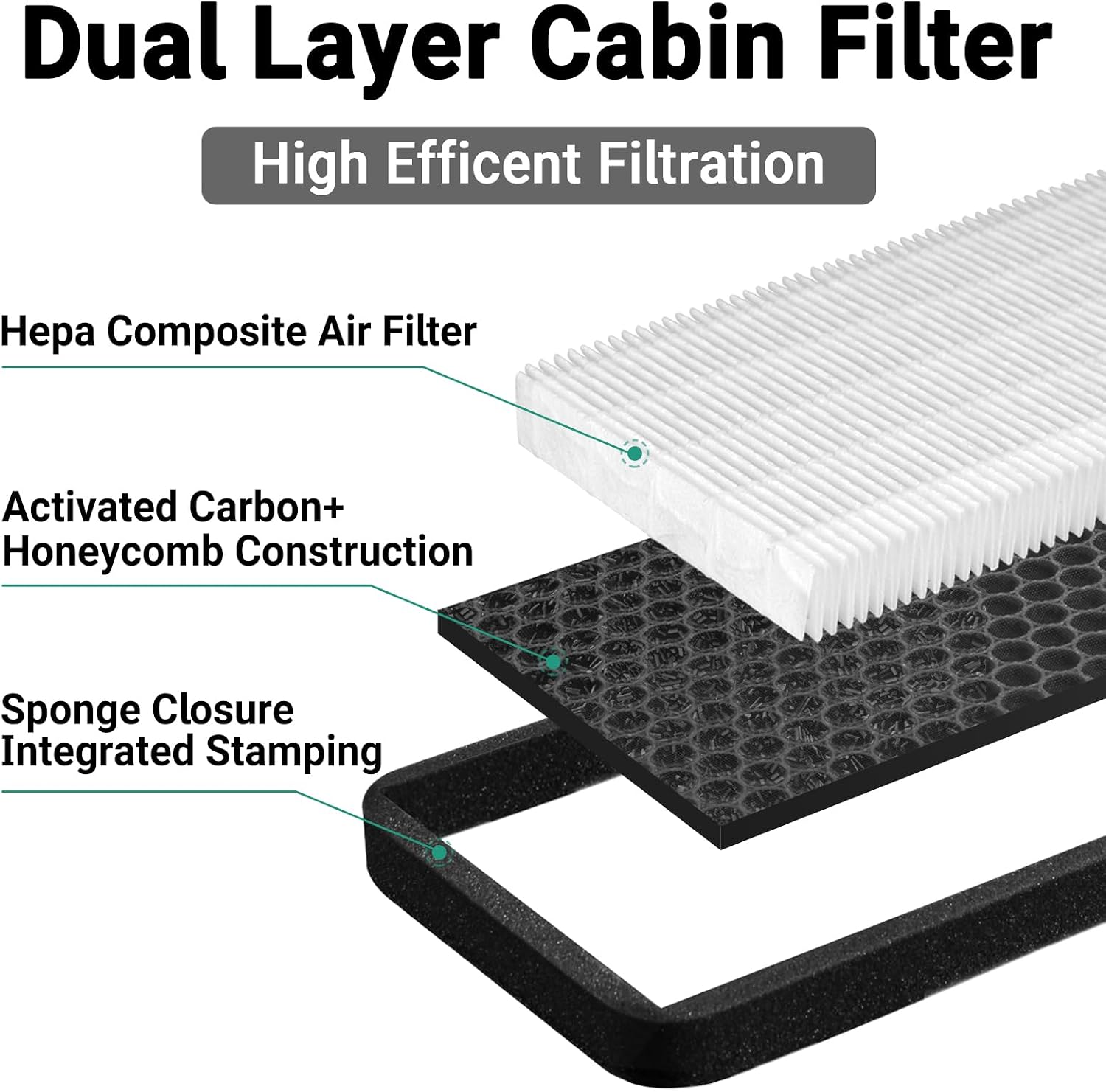 Thumbnail 3 de Tesla Model Y Cabin Air Filter HEPA