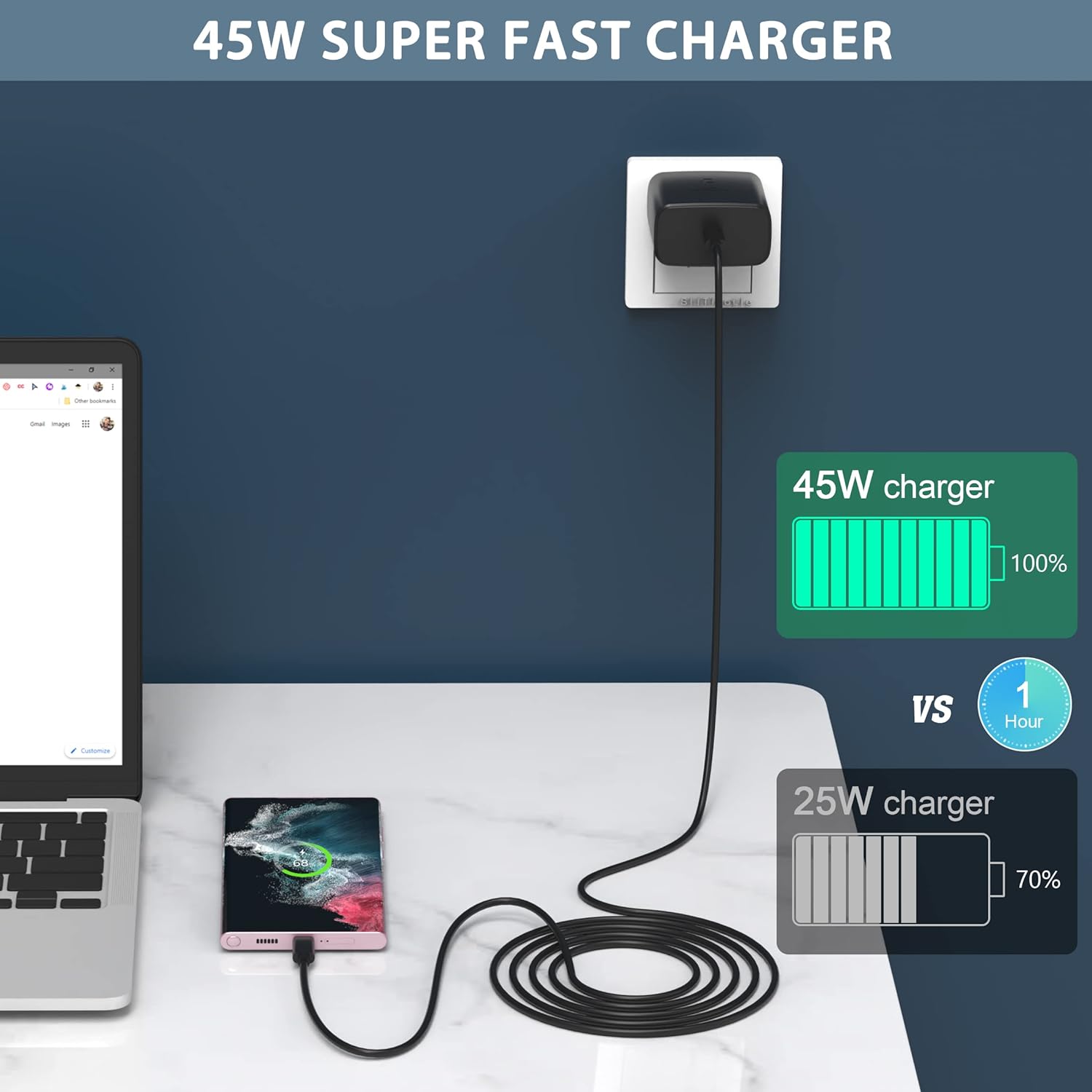 Thumbnail 5 de 45W Super Fast USB-C Charger 6ft