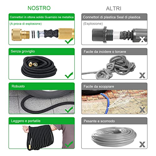 Thumbnail 4 de Tubo da giardino estensibile Cunbayi 30 m (10 m x3) con ugello 8 in 1 e accessori