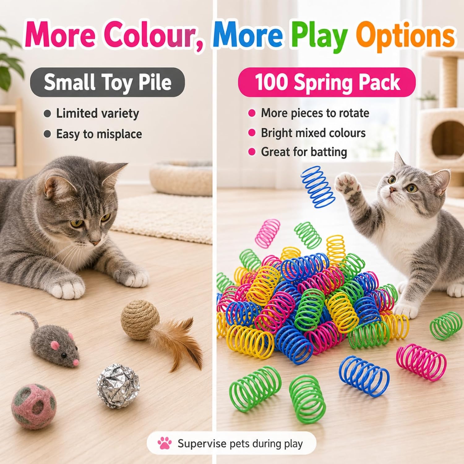 Detalle de RIGHTWELL Colourful Plastic Coil Spring Cat Toys, 100-Pack, Assorted Colours