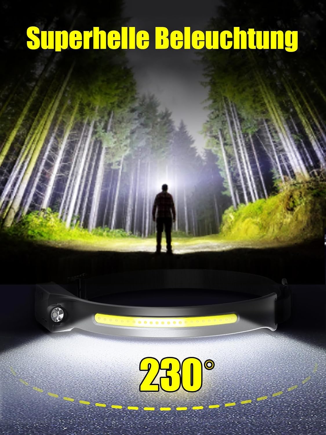 Thumbnail 1 de UNBON Stirnlampe LED Wiederaufladbar 1200mAh