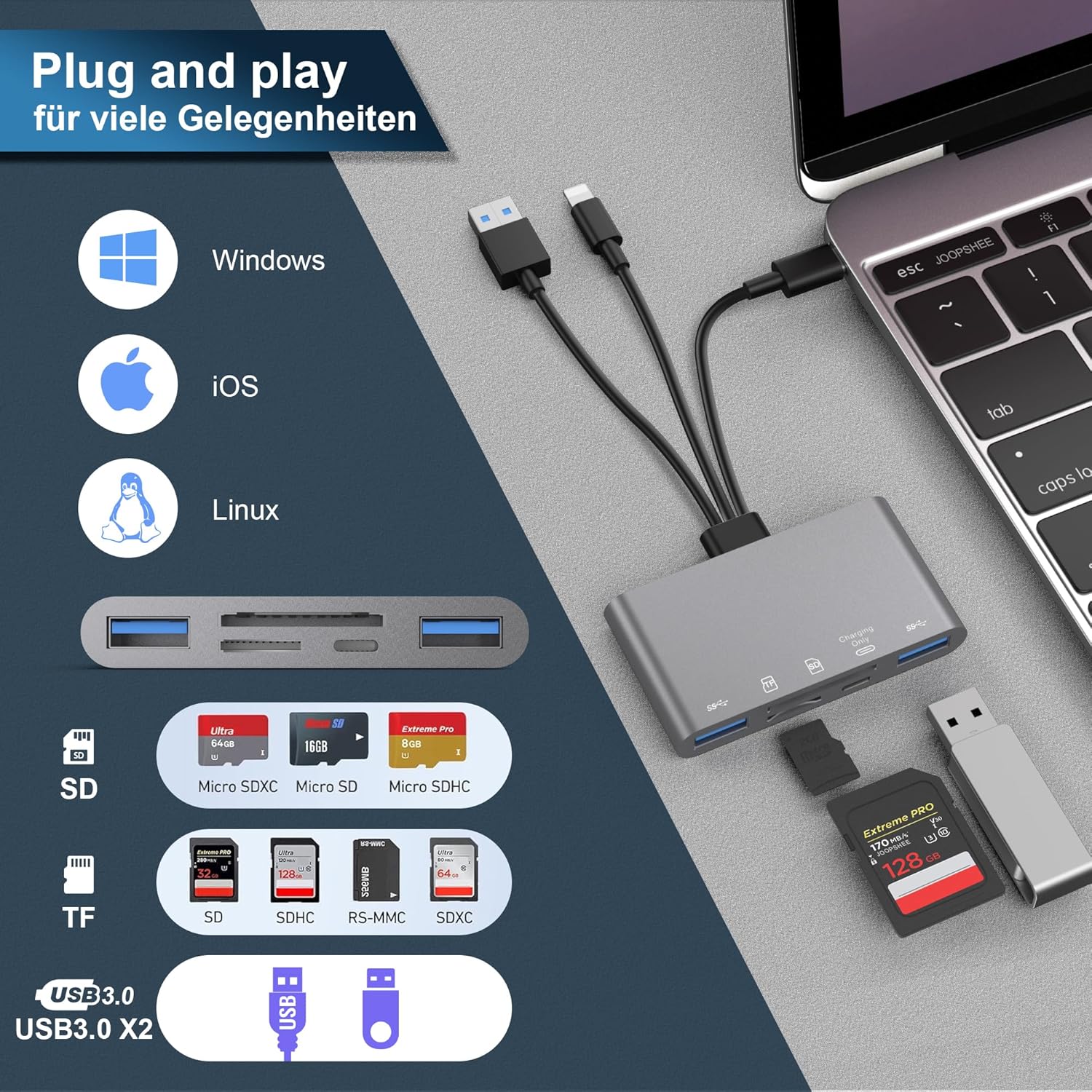 Detalle 2 de Adaptador USB OTG y Lector Tarjetas SD para iPhone/iPad