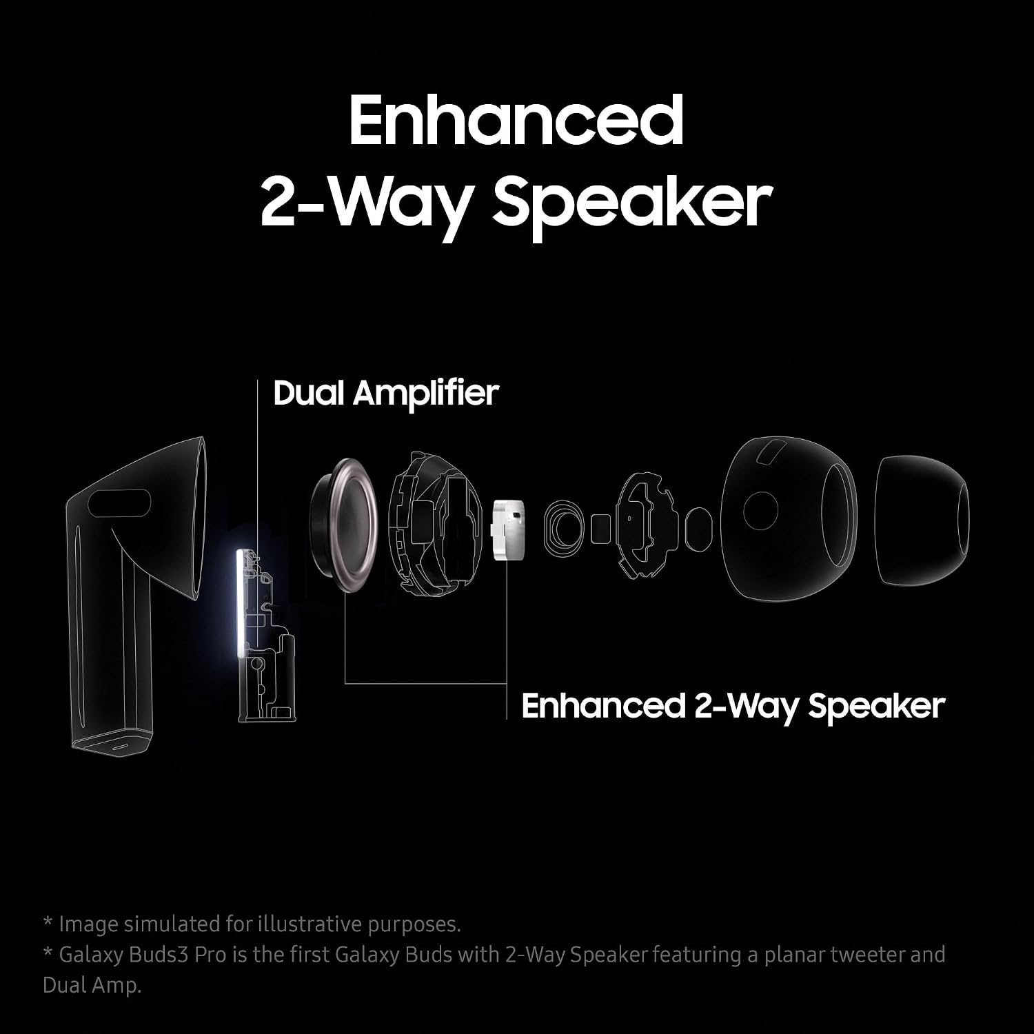 Thumbnail 5 de Samsung Galaxy Buds3 Pro Noise Cancelling earbuds